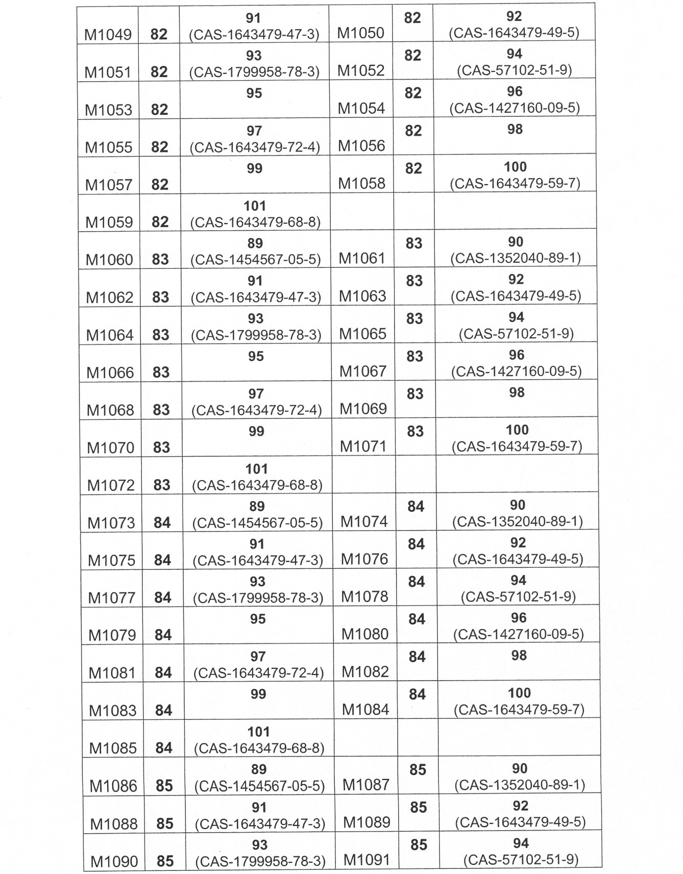 Figure 2022177050000170