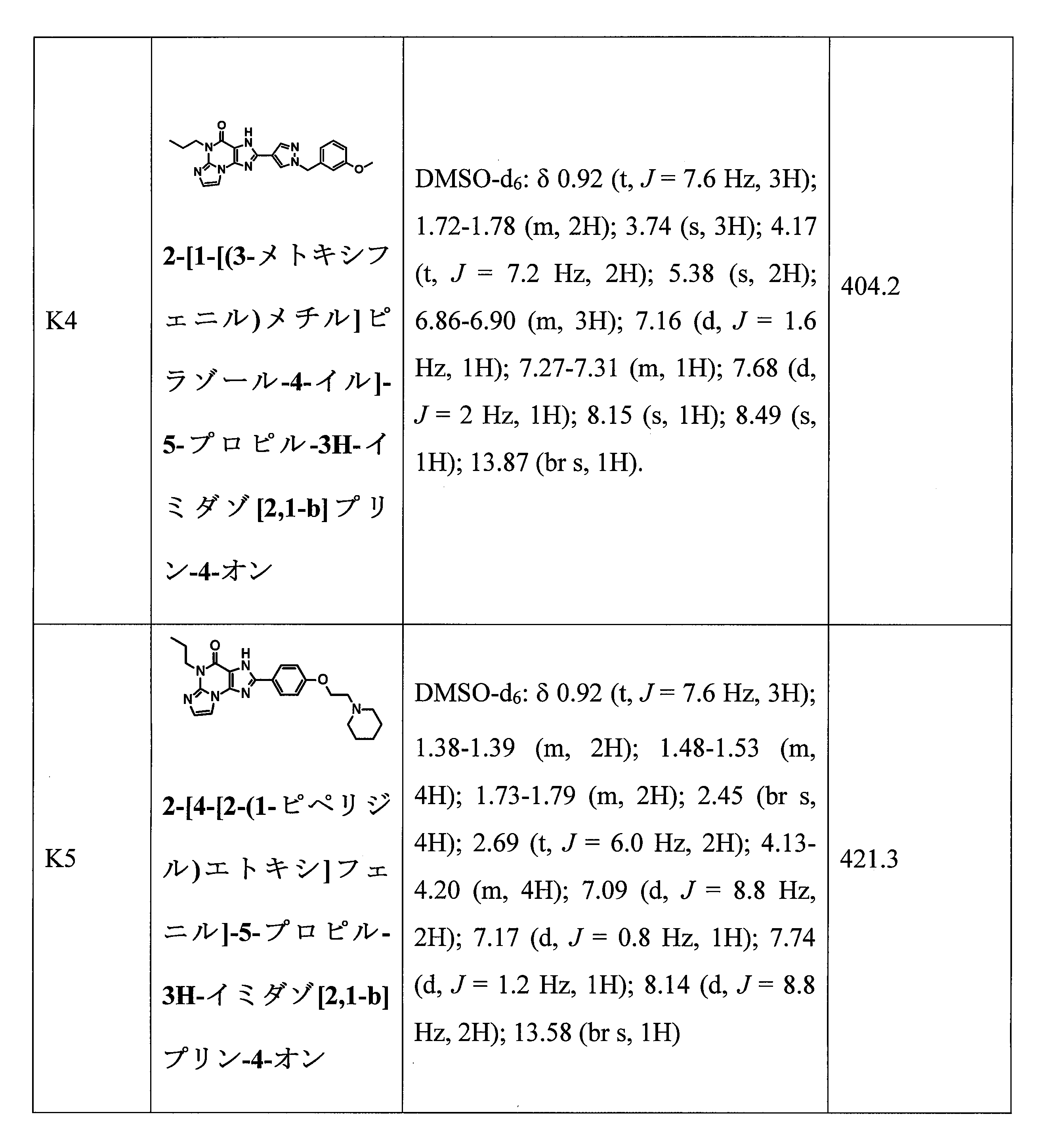 Figure 0007361697000040