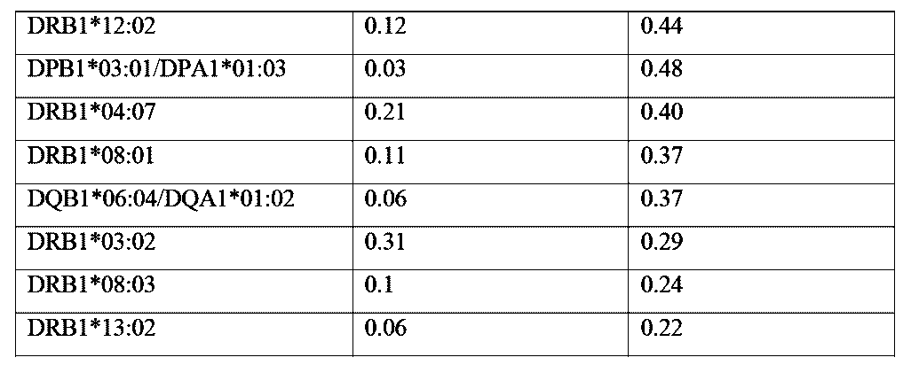 Figure 2023071806000016
