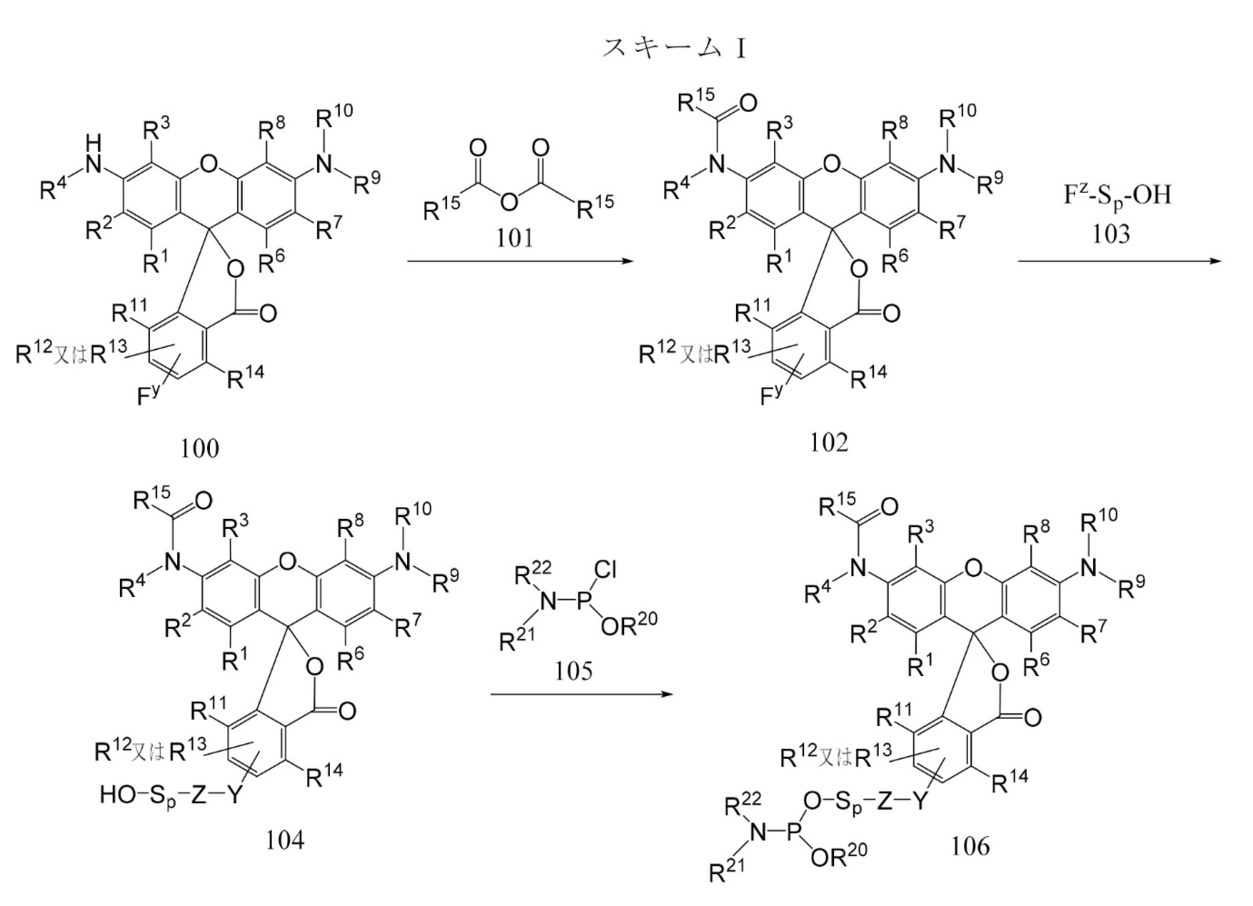Figure 2022515153000021