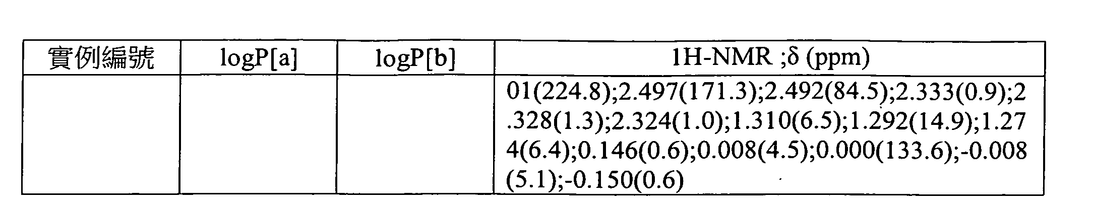 Figure 105103675-A0202-12-0177-92