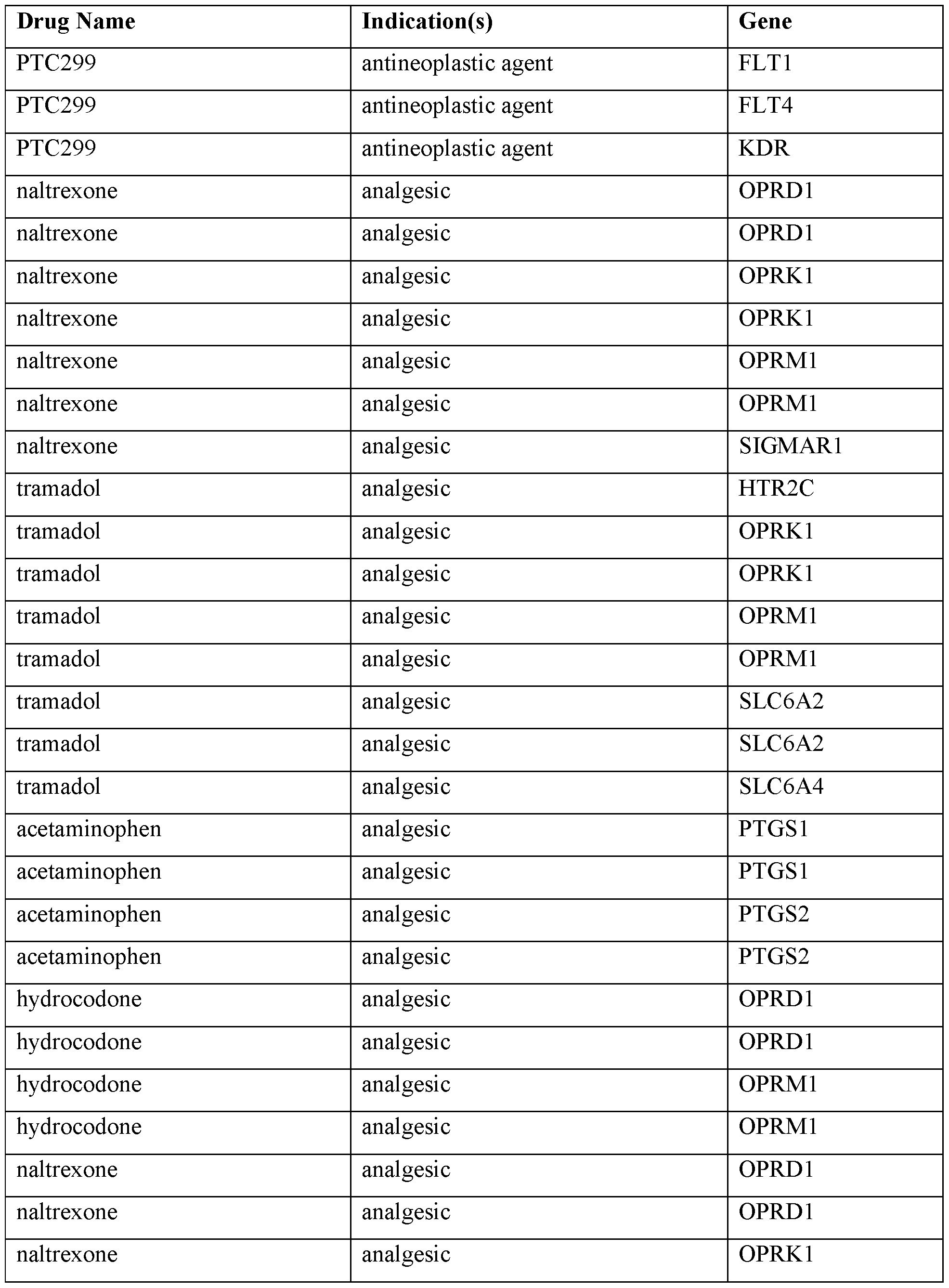 Figure imgf000352_0001