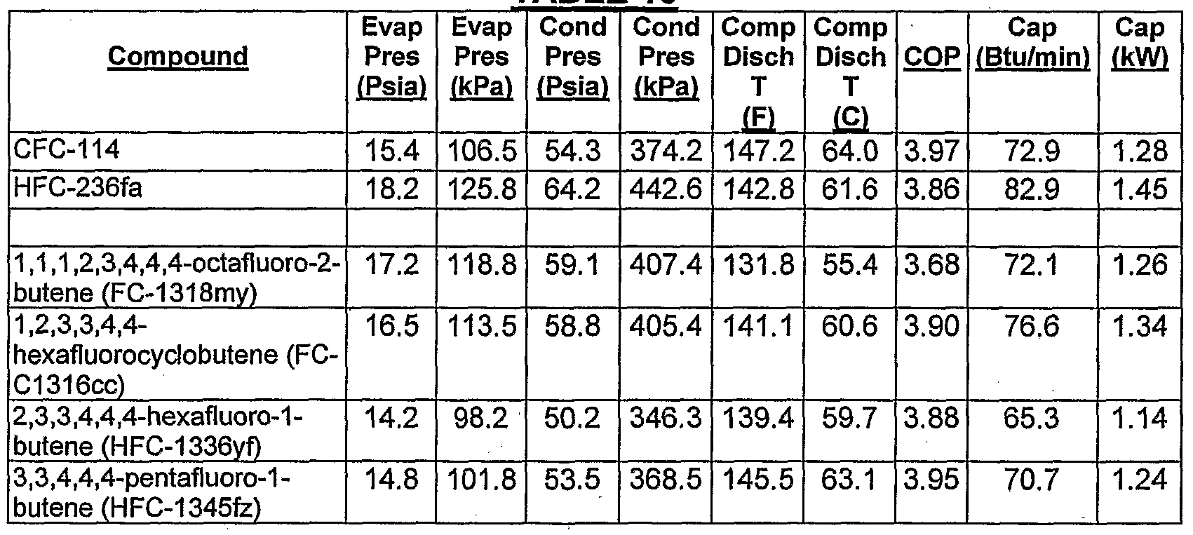 Figure imgf000094_0001