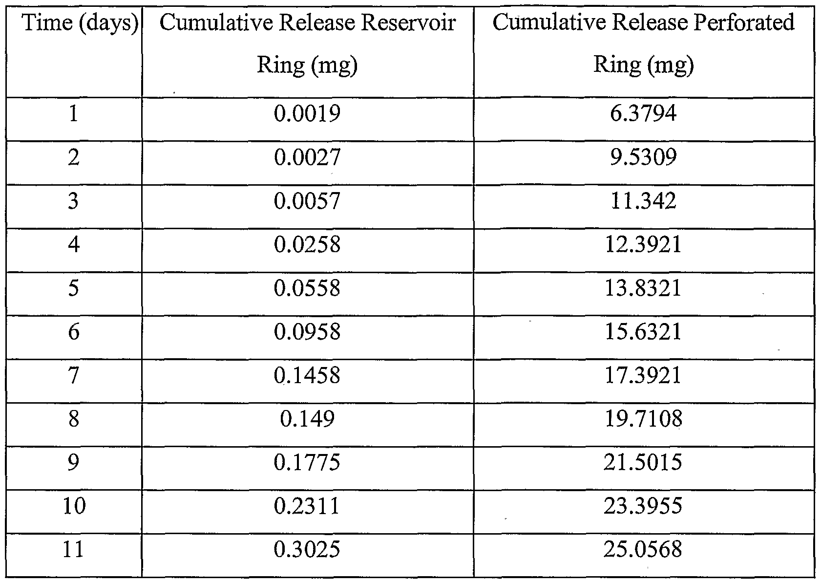 Figure imgf000042_0001