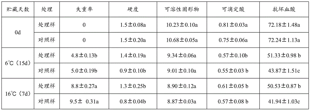 Figure DEST_PATH_GDA0001367717240000131