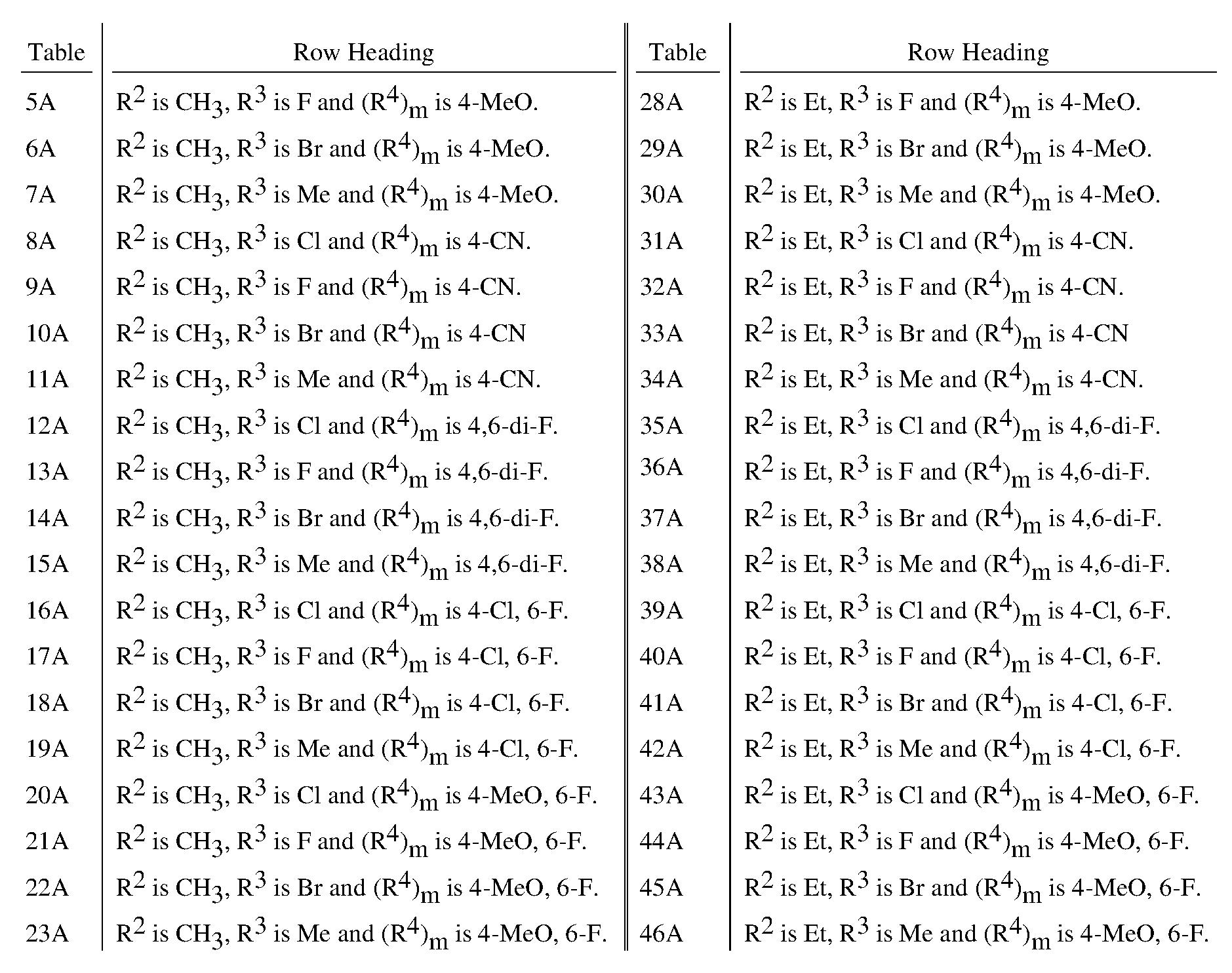 Figure imgf000069_0001