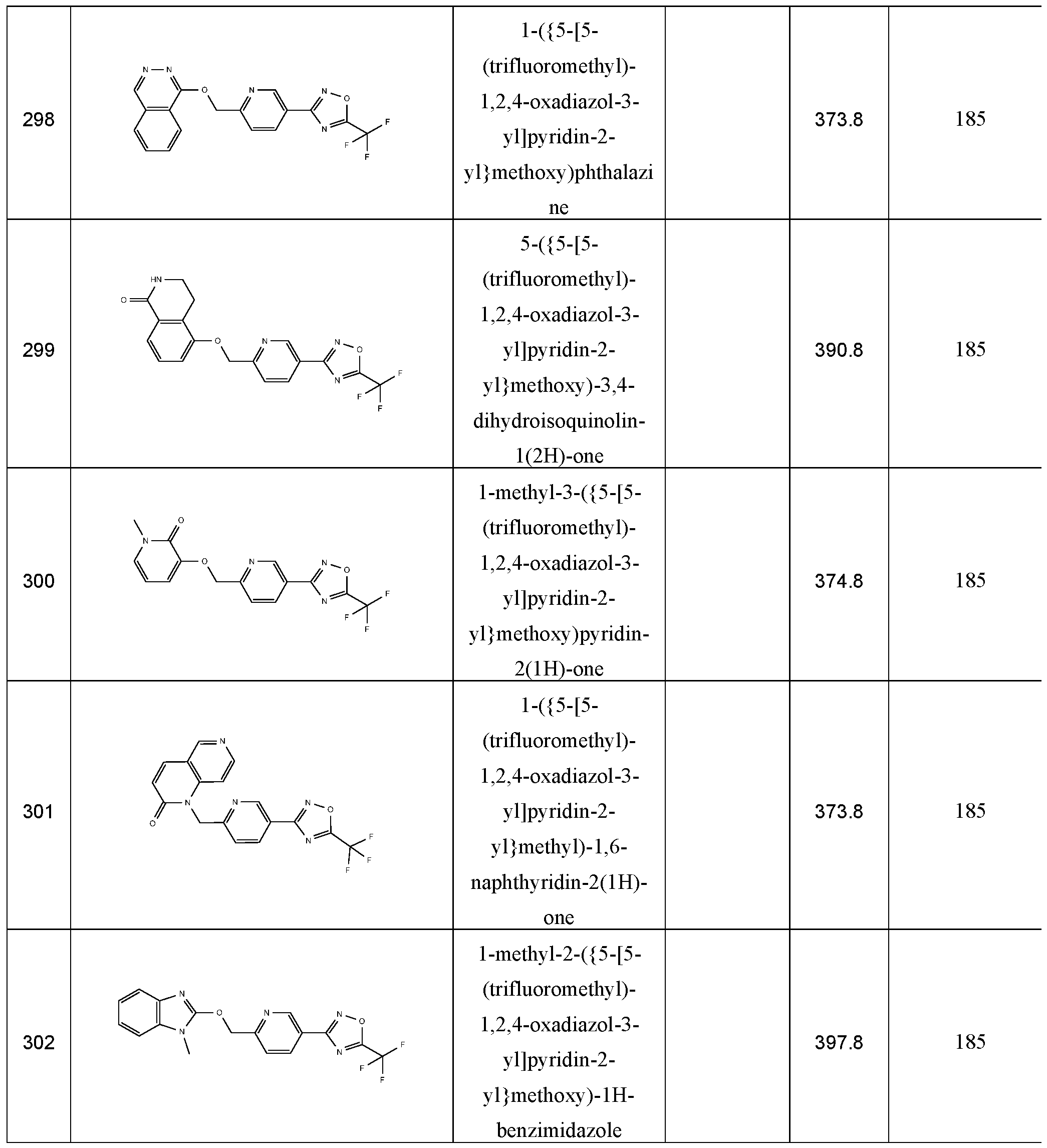 Figure imgf000191_0001