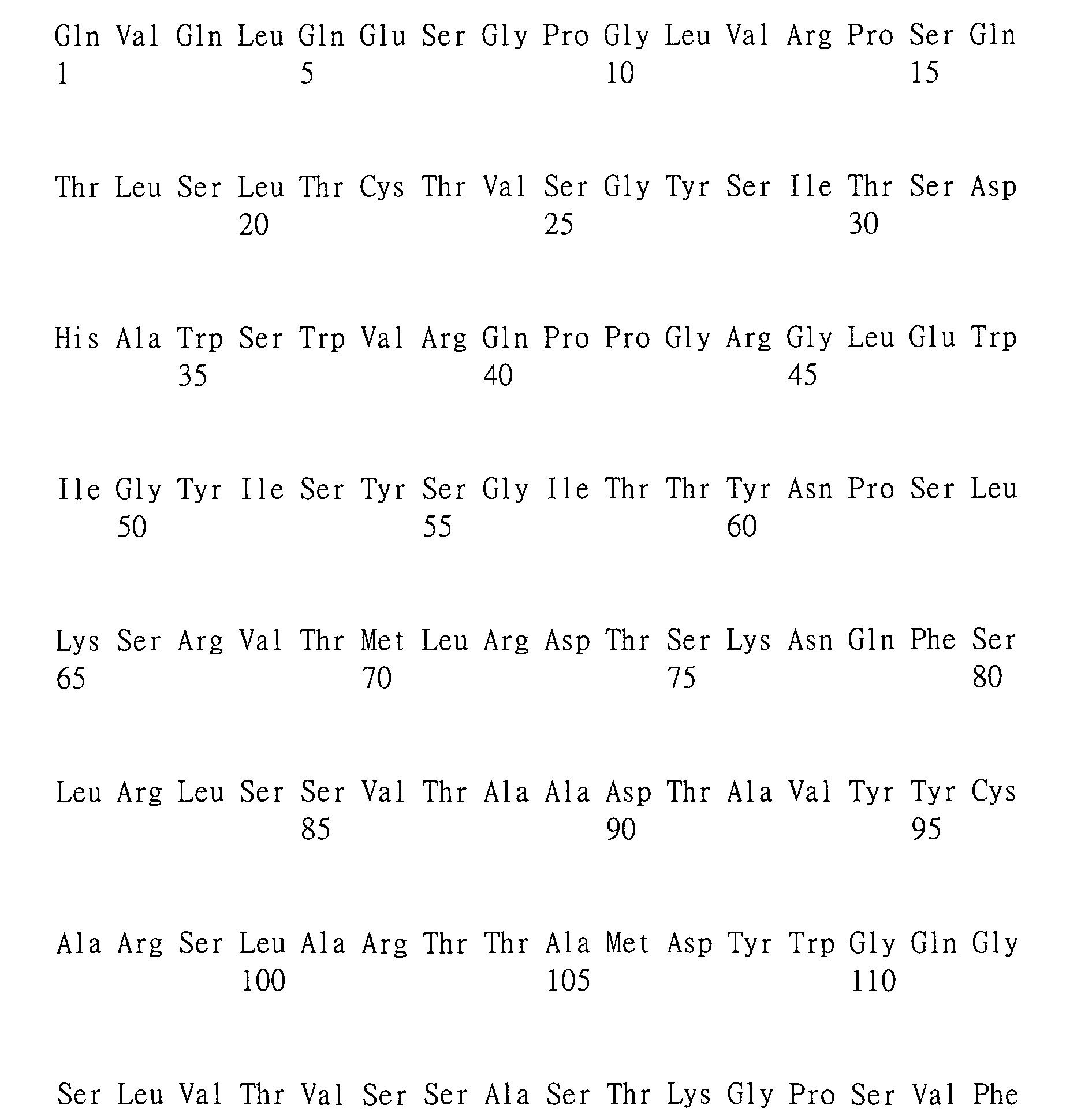 Figure 101135762-A0202-02-0480-286