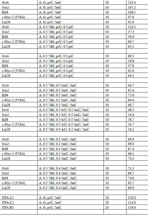 Figure 112020056955871-pat00021