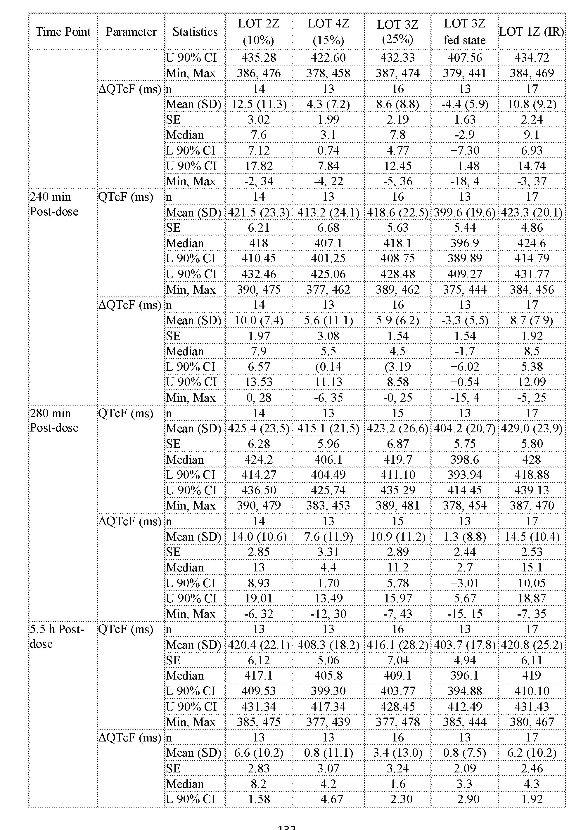 Figure imgf000134_0001