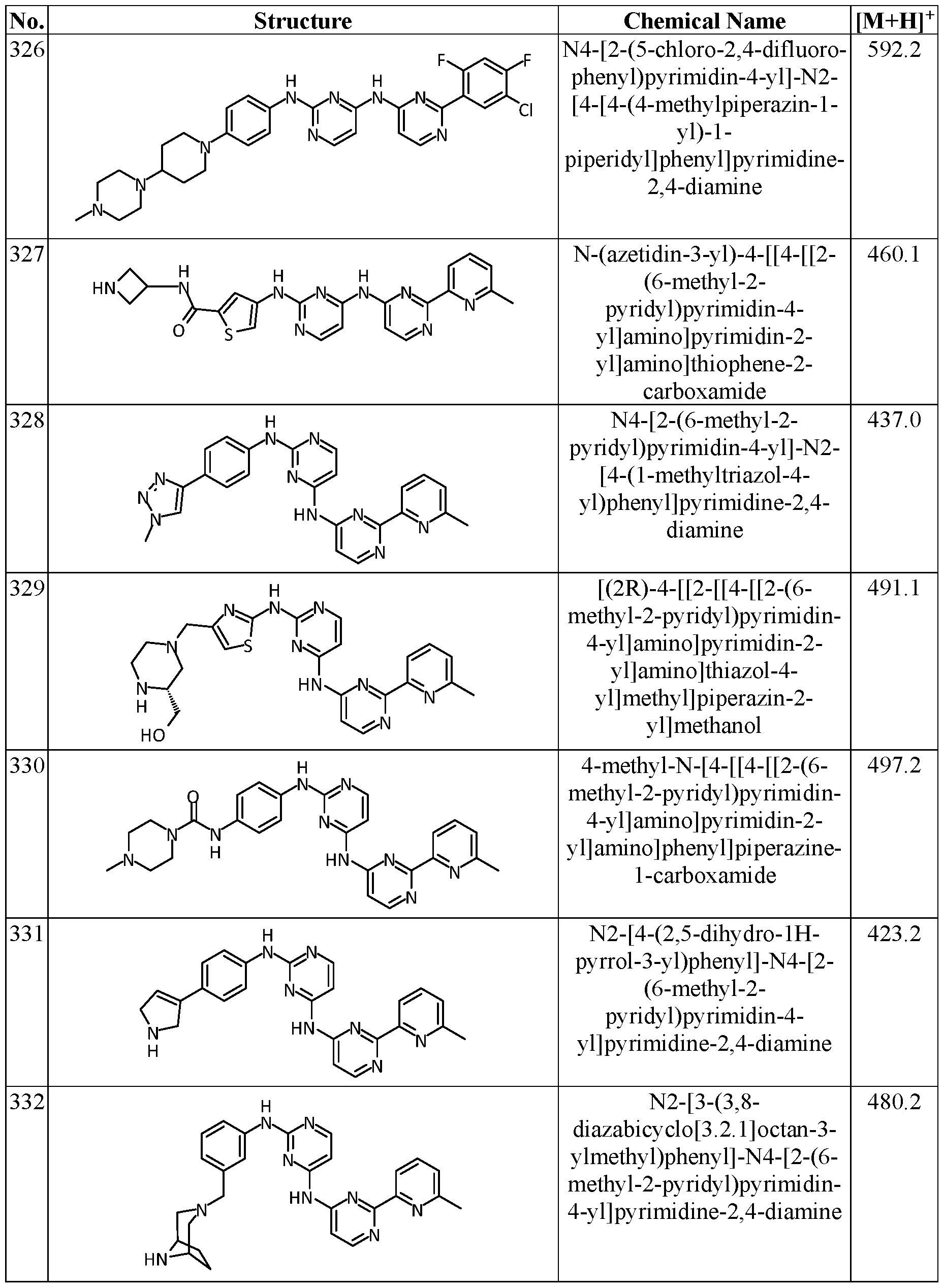 Figure imgf000088_0001