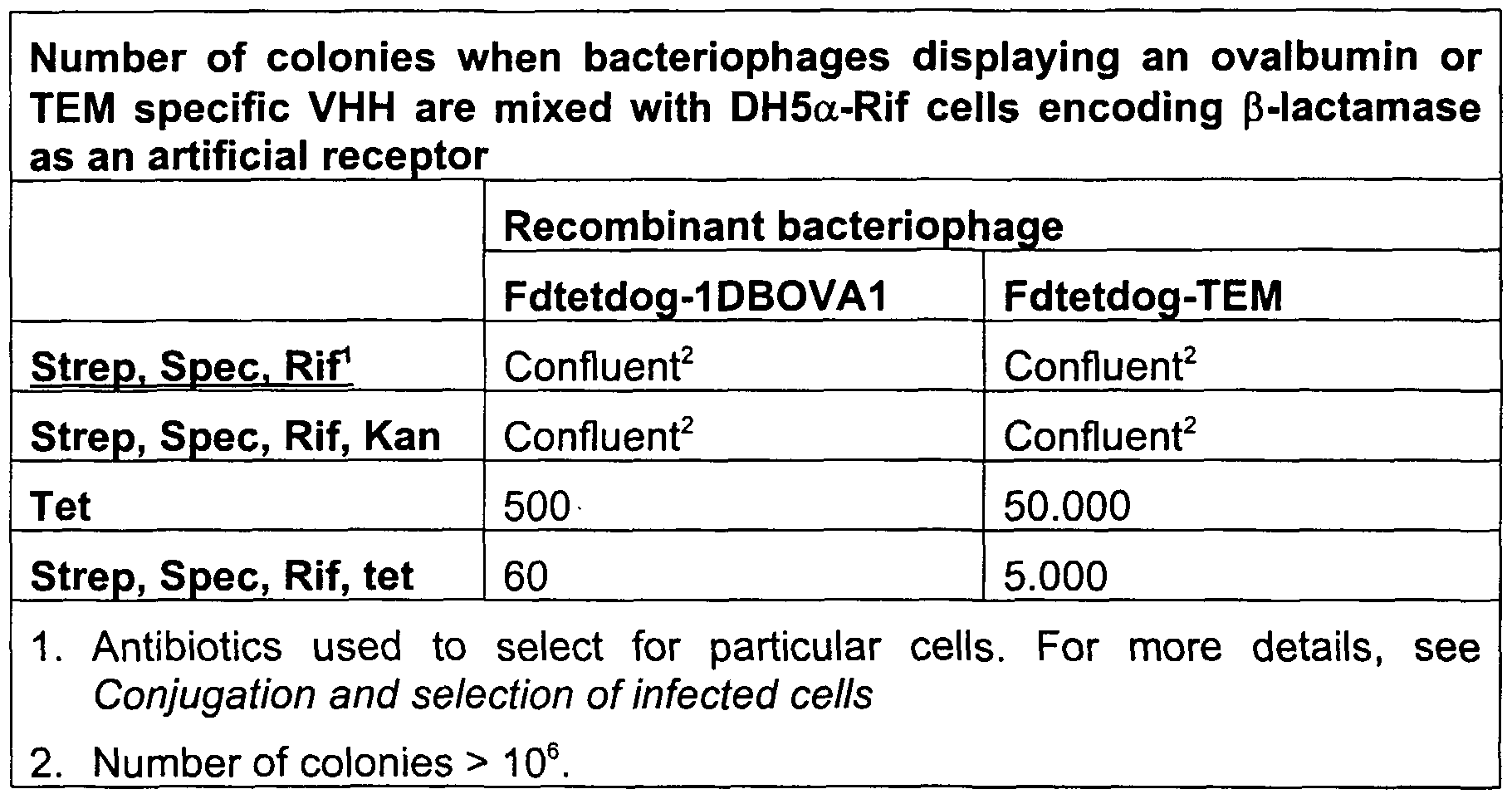 Figure imgf000041_0001