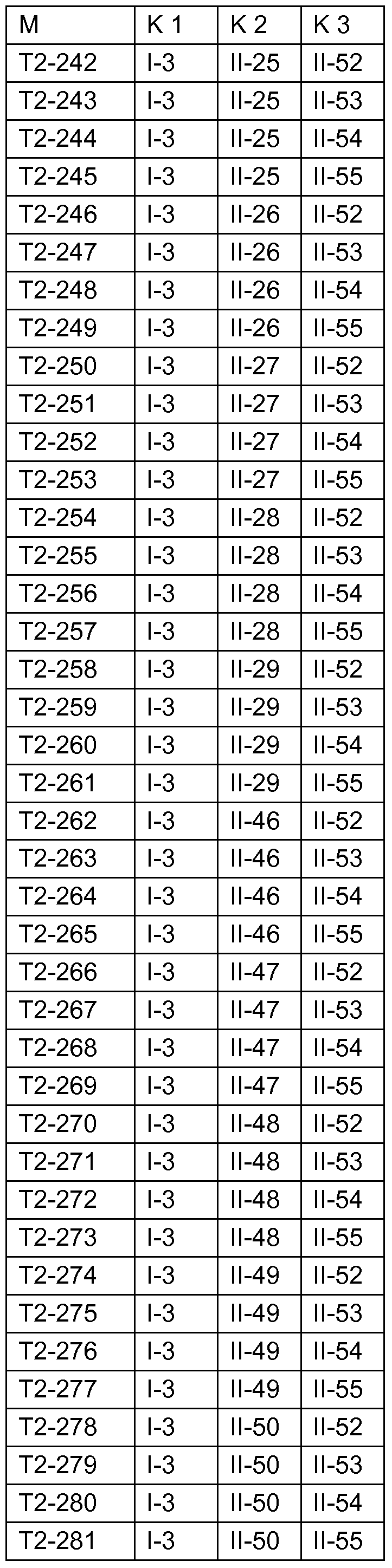 Figure imgf000150_0001