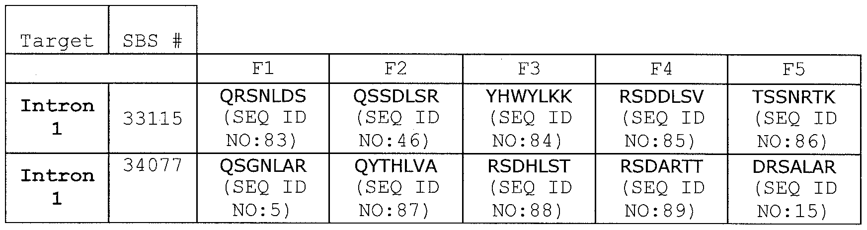 Figure imgf000052_0001