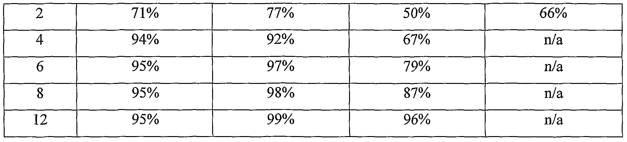 Figure imgf000045_0001