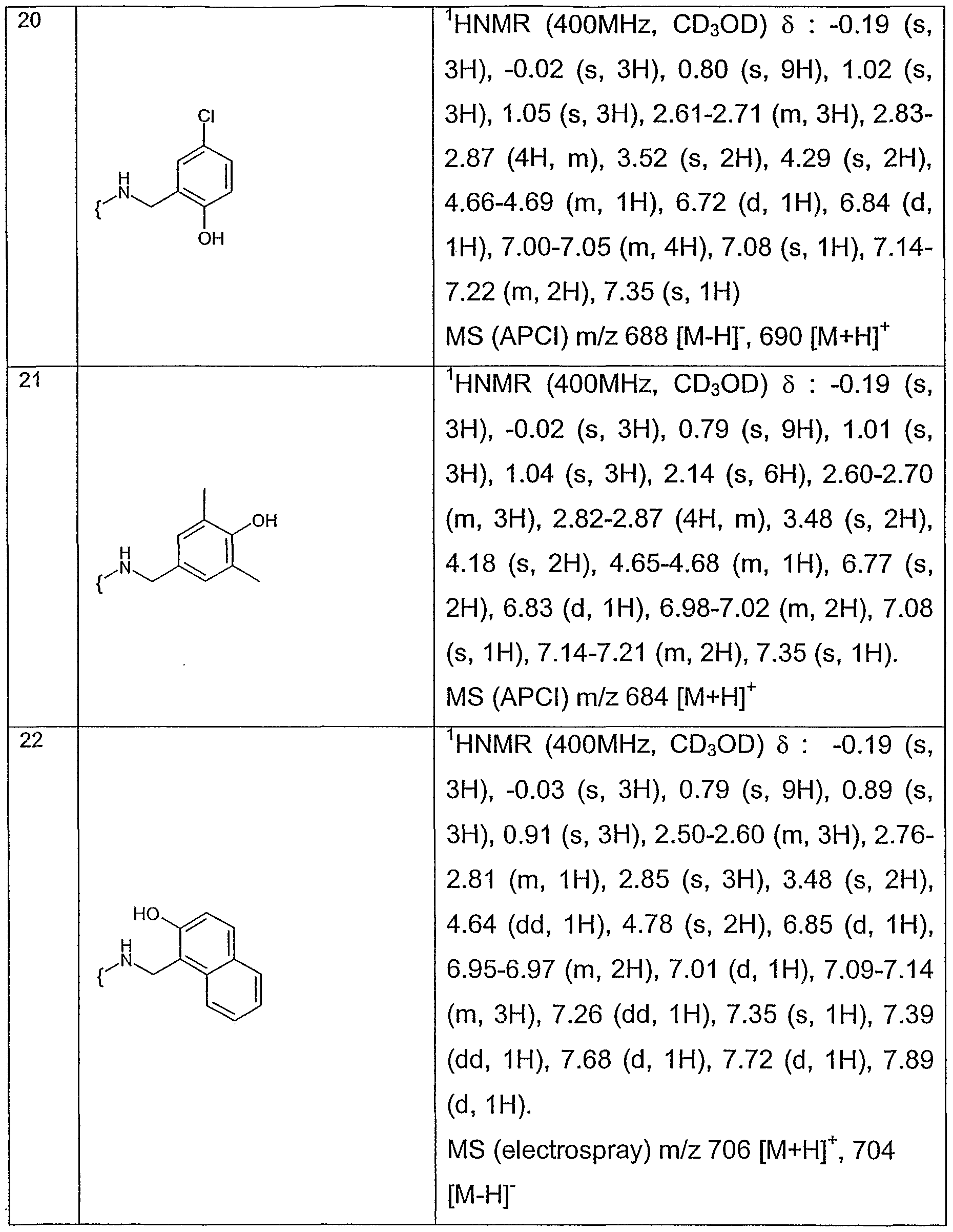 Figure imgf000064_0001