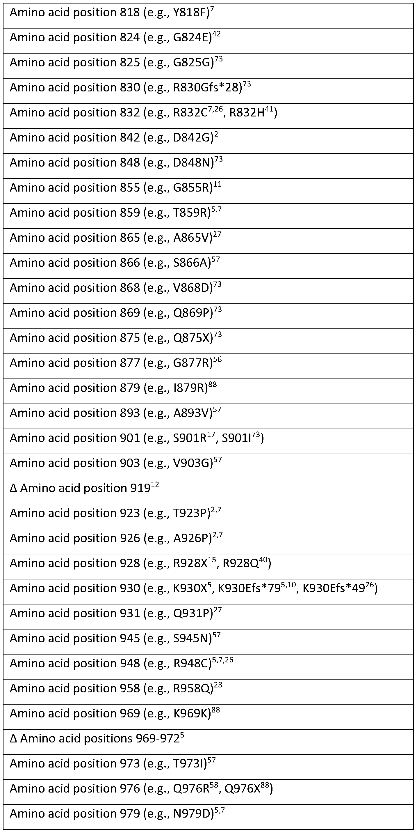 Figure imgf000040_0001