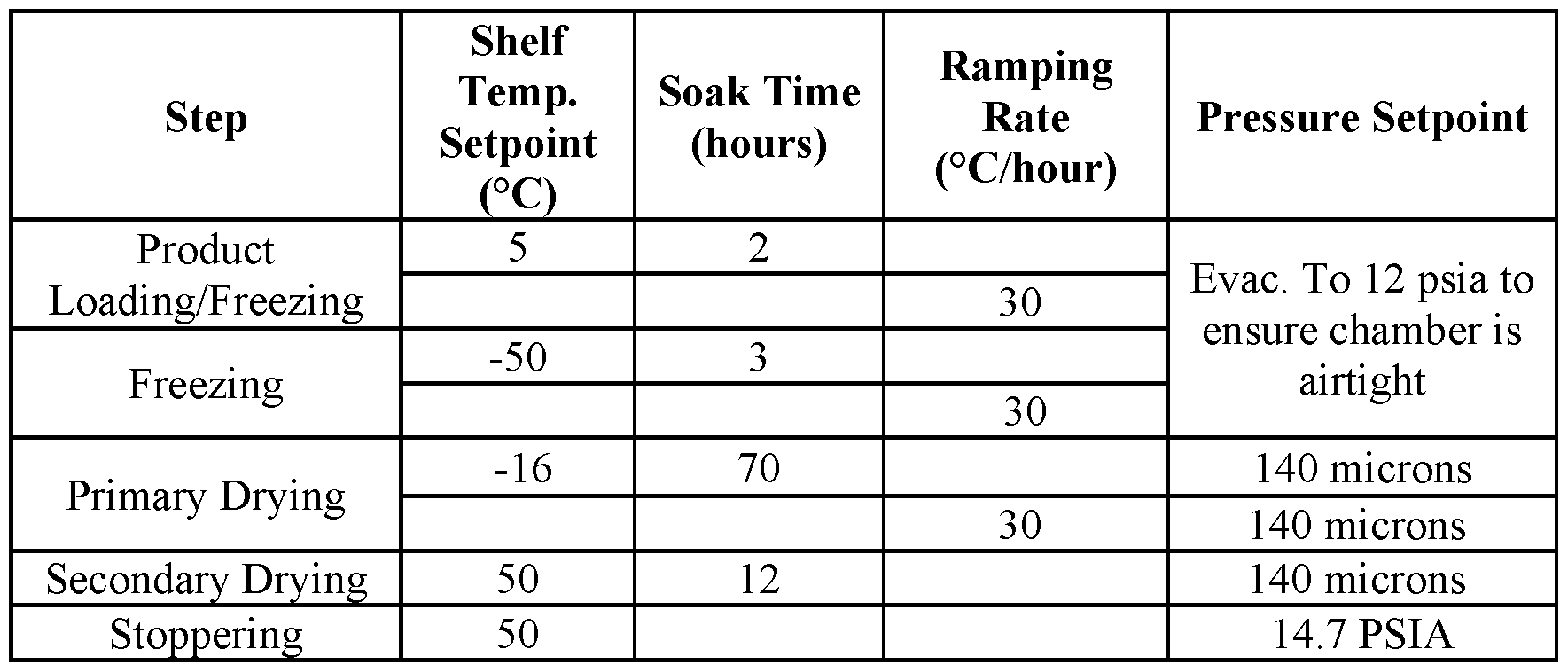 Figure imgf000107_0002
