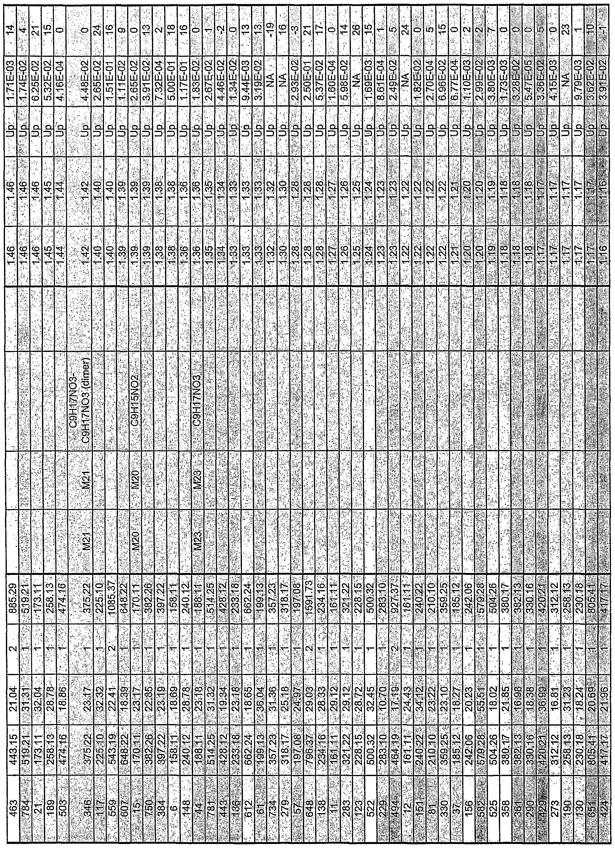 Figure imgf000125_0001