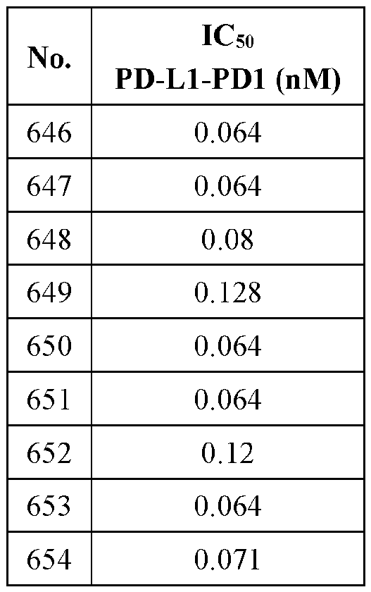 Figure imgf000322_0002
