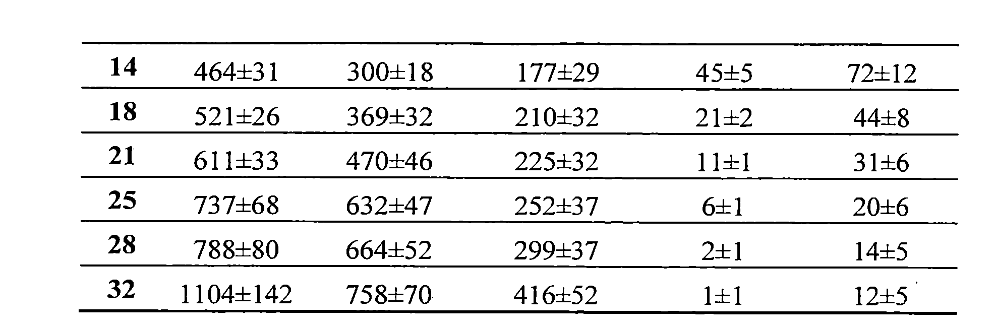 Figure 107144453-A0202-12-0117-105