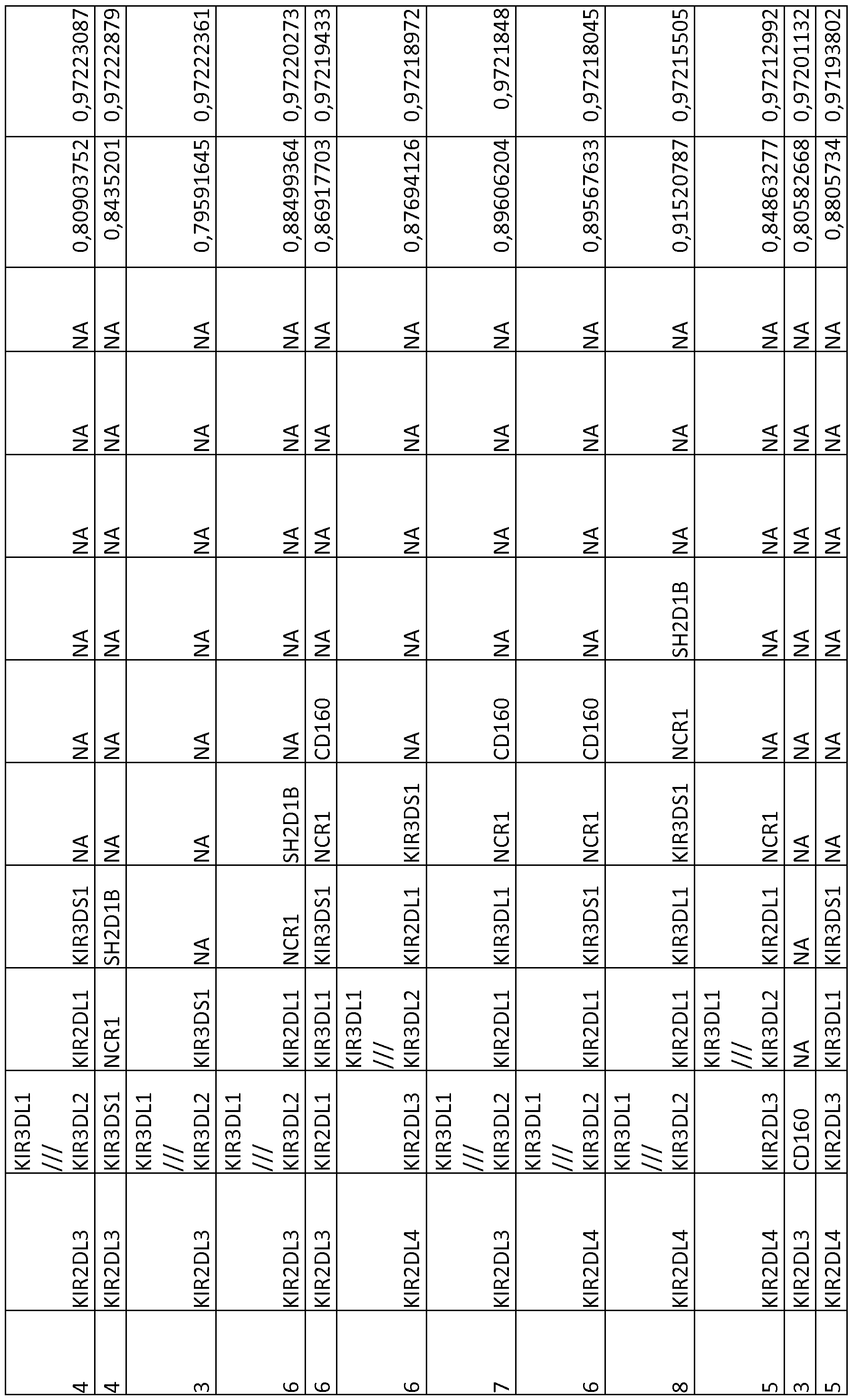 Figure imgf000232_0001