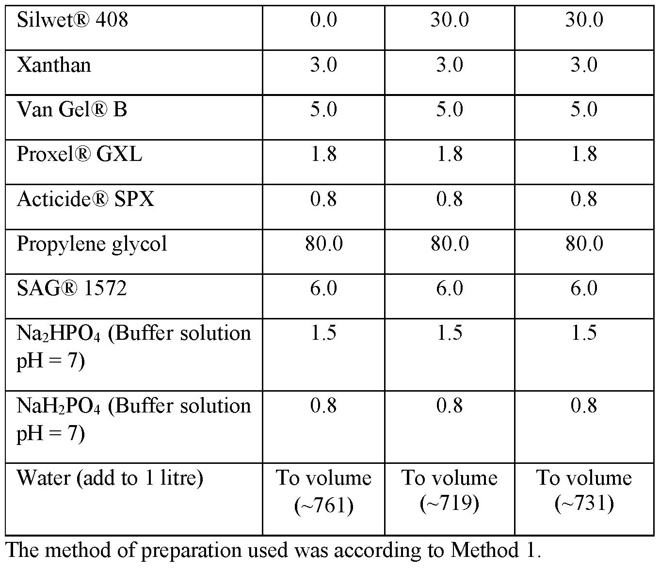 Figure imgf000051_0001