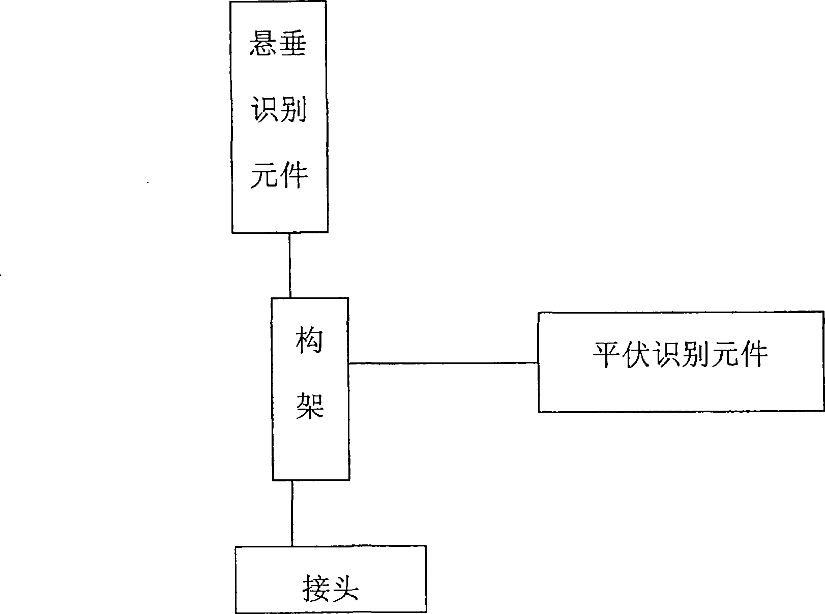 Figure C03809930D00871