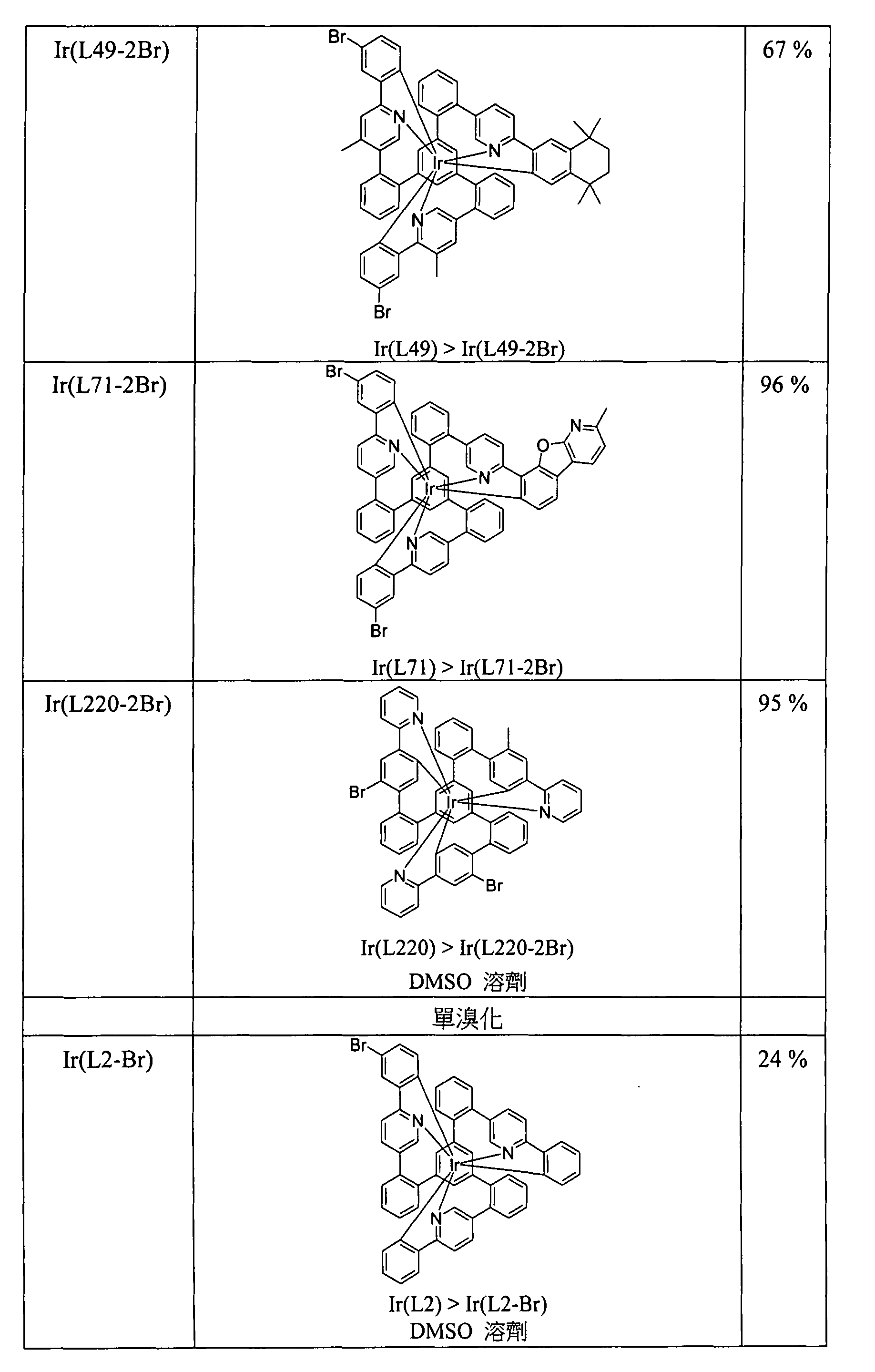 Figure 105102876-A0202-12-0264-285