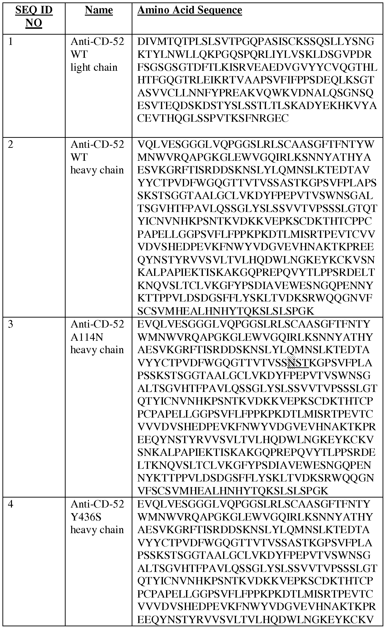 Figure imgf000064_0001