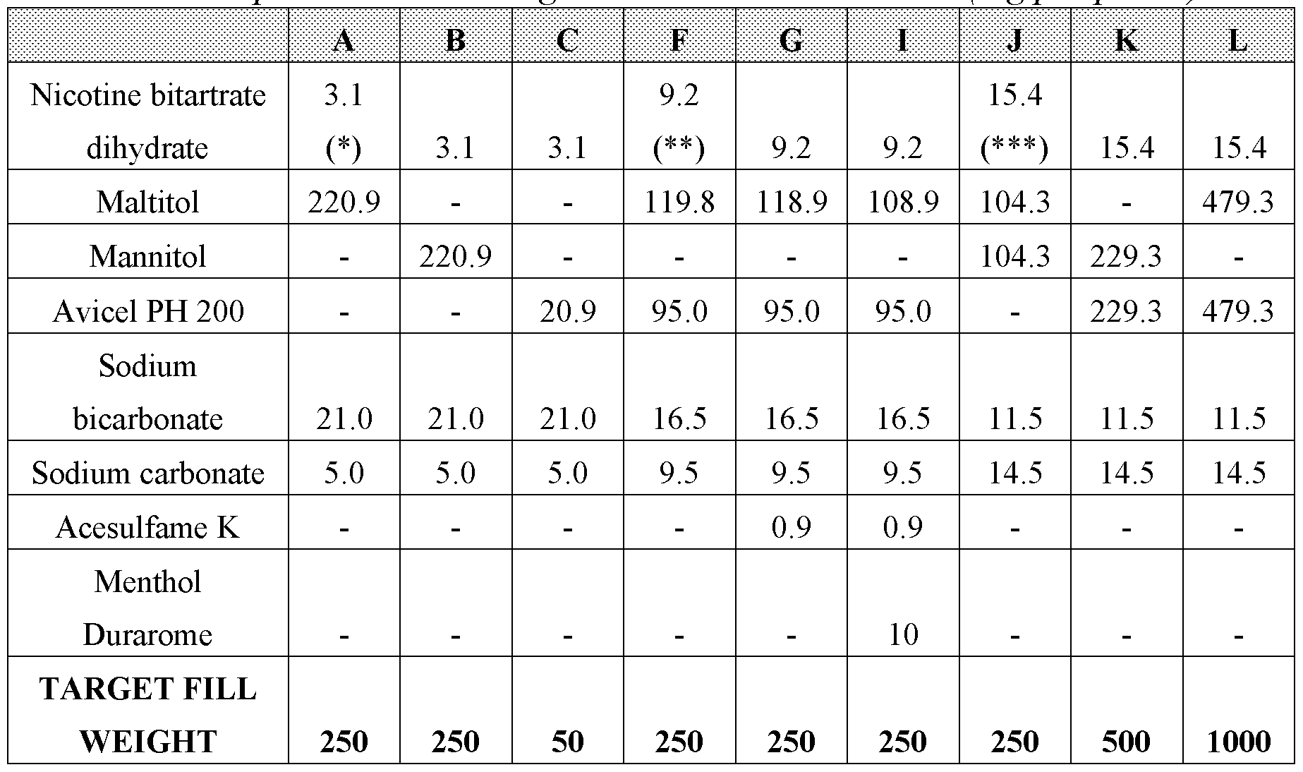 Figure imgf000013_0001