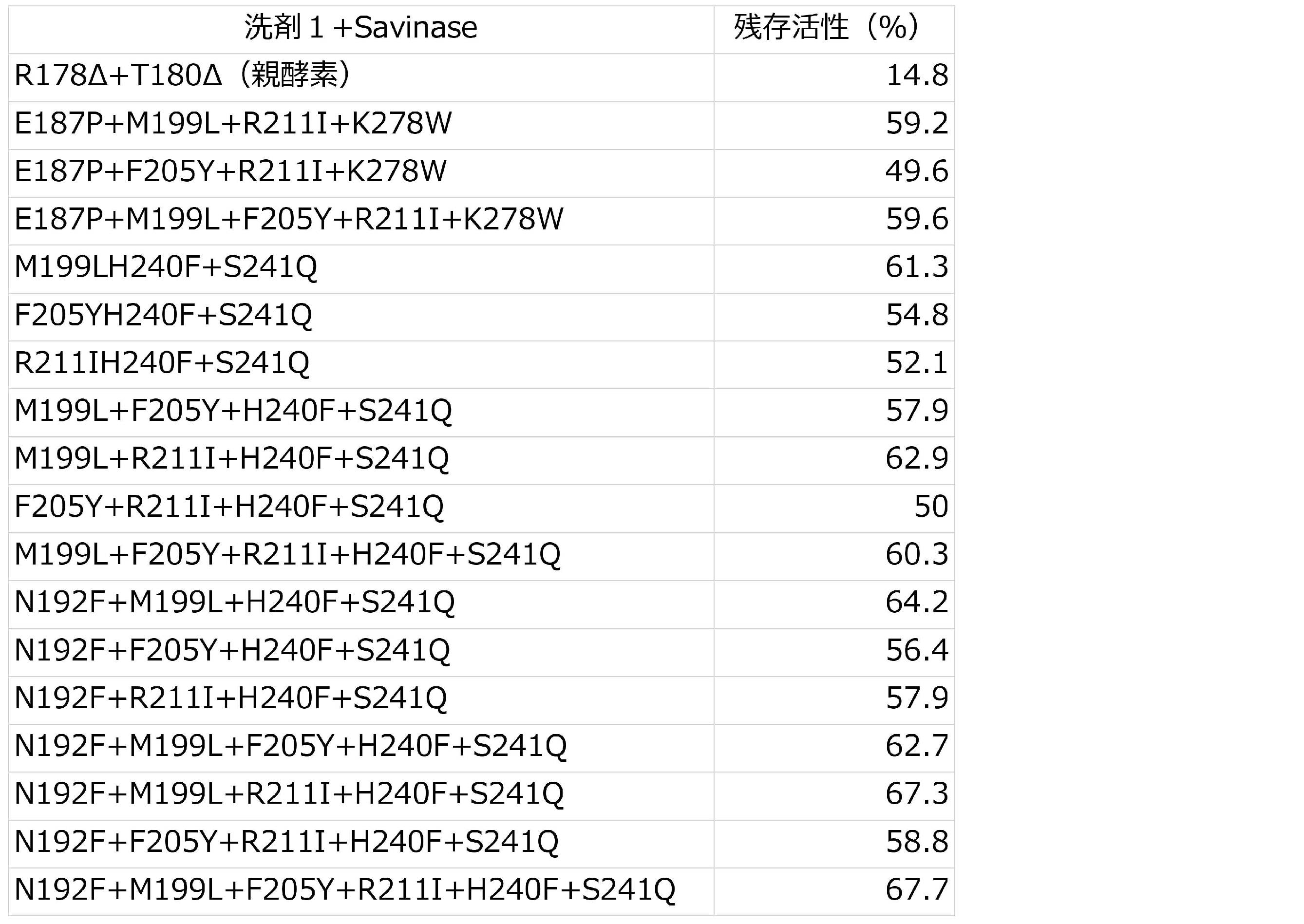 Figure 2023095355000008