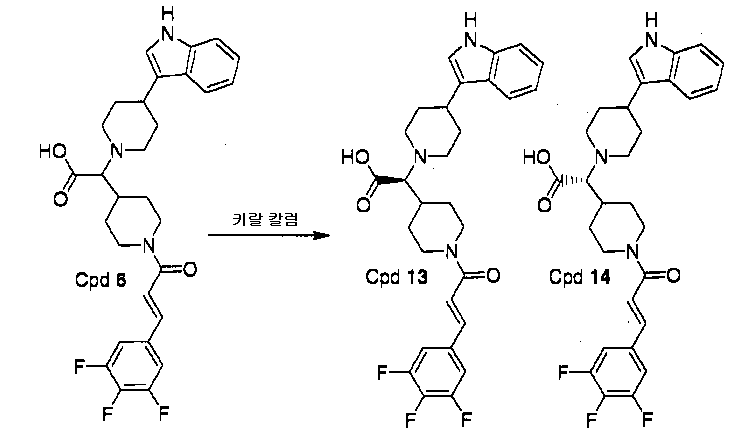 Figure 112007031017744-PCT00065