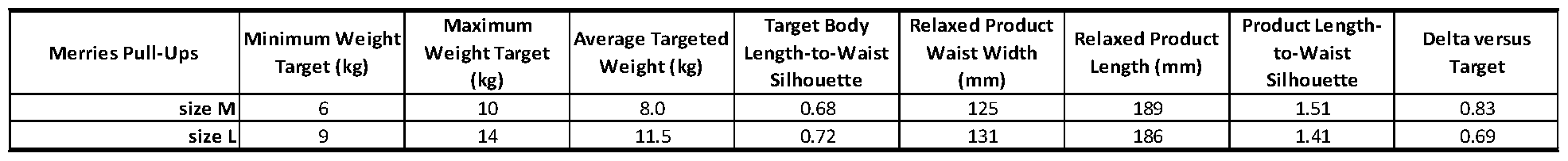 Figure imgf000050_0004