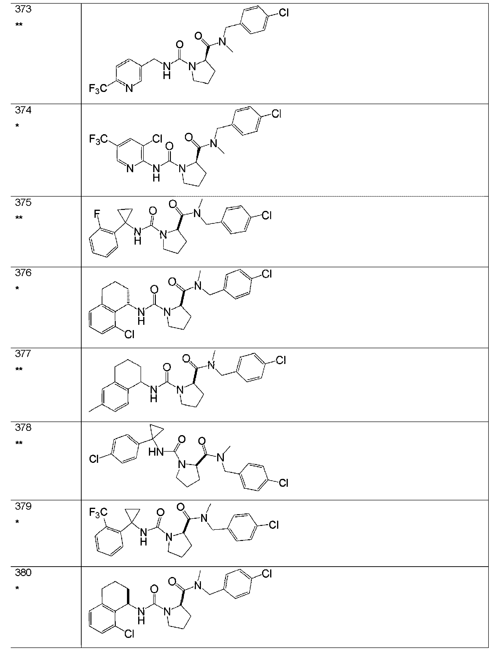 Figure imgf000118_0001