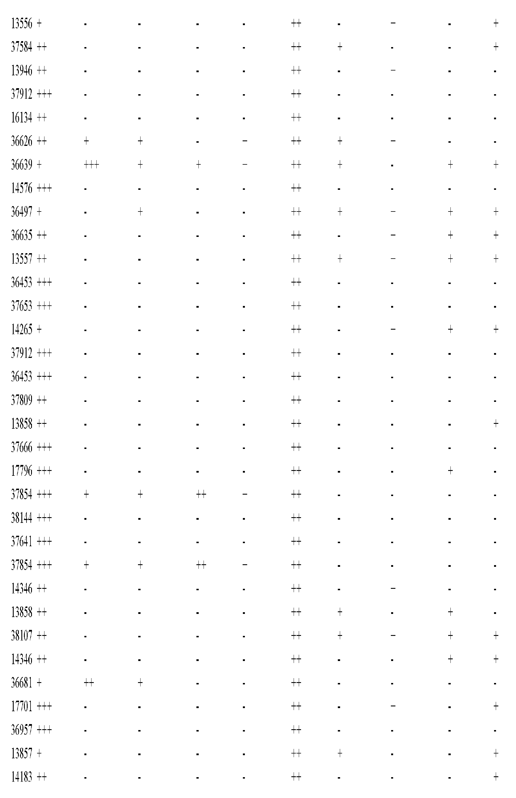 Figure imgf001063_0001
