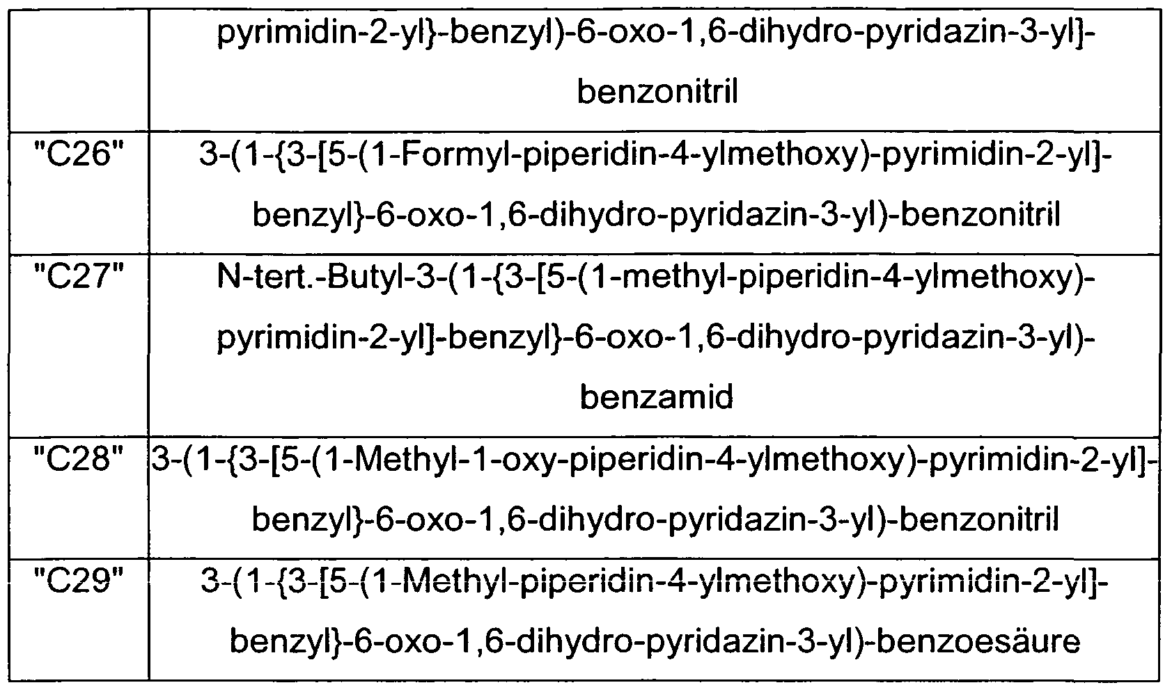 Figure imgf000133_0002