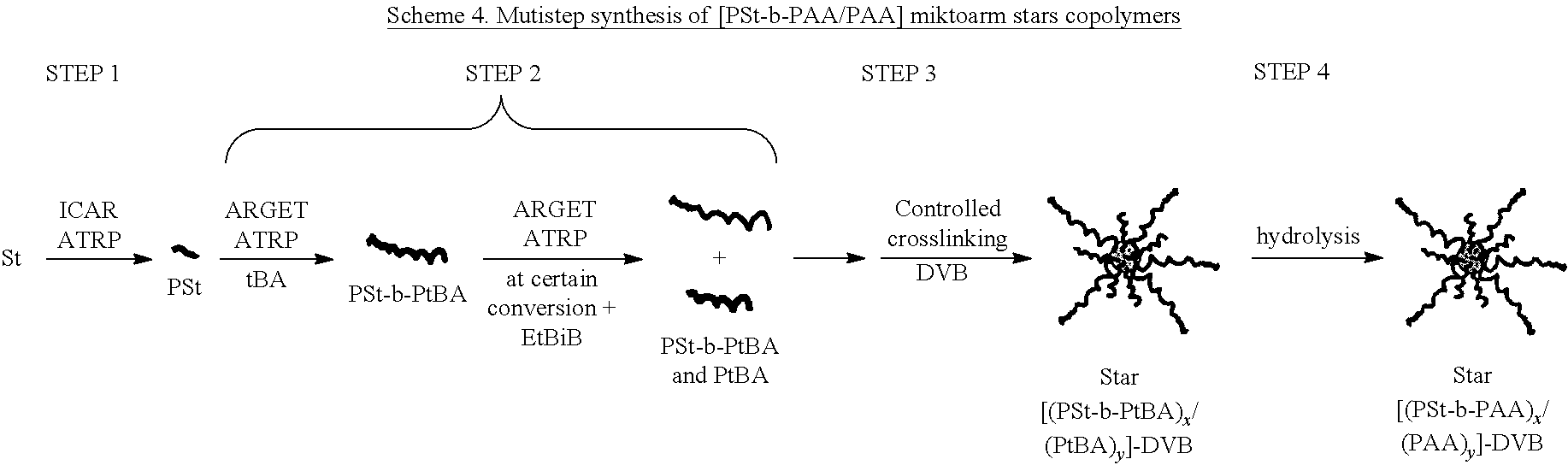 Figure US08173750-20120508-C00004