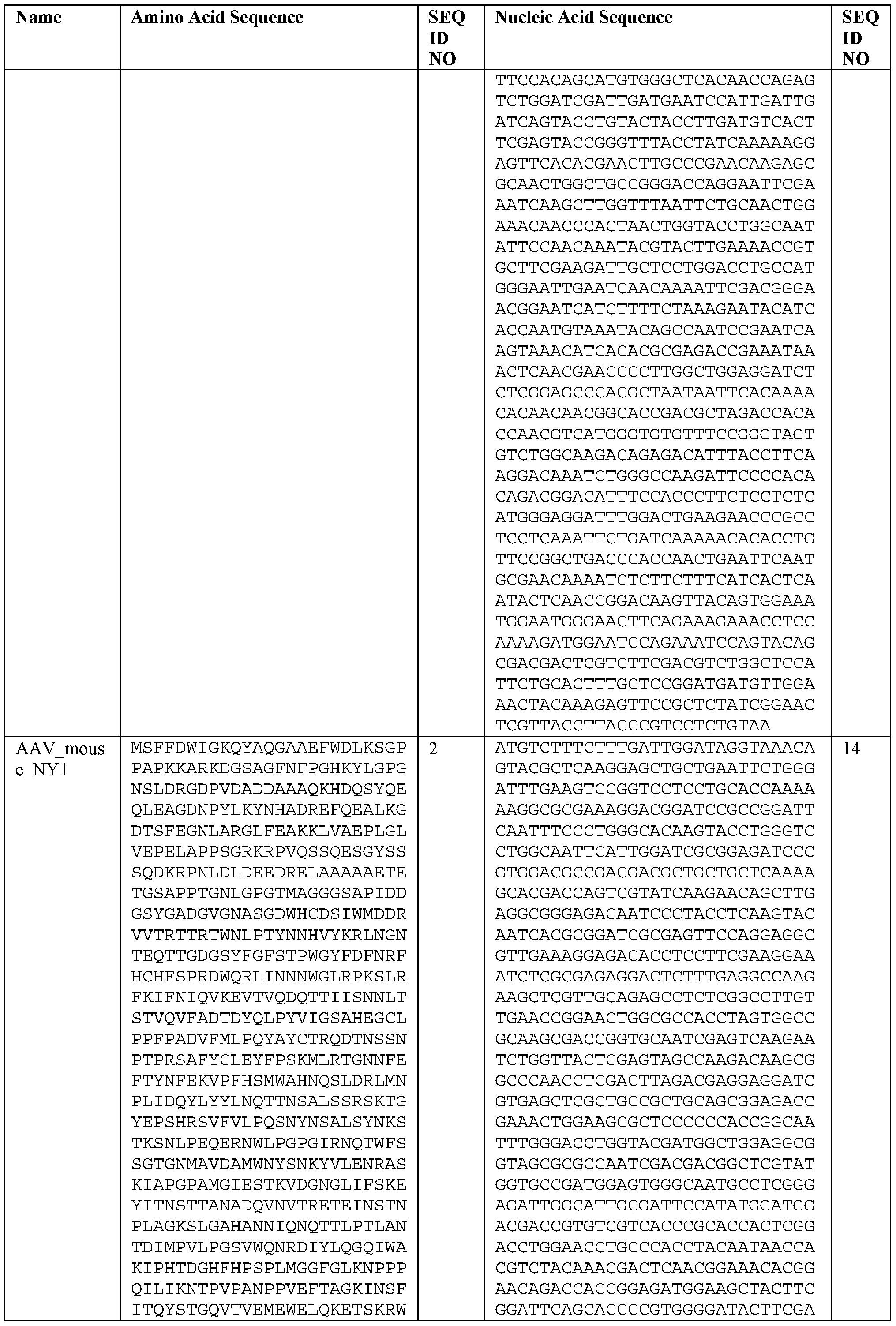 Figure imgf000138_0001