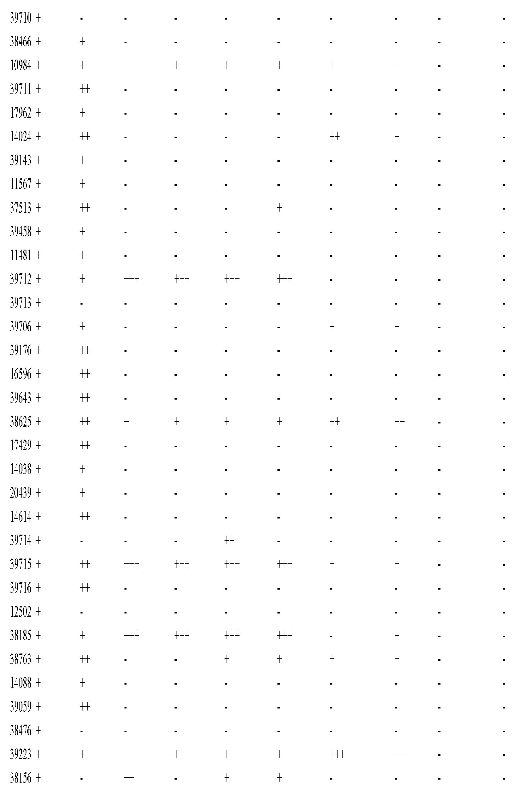 Figure imgf000852_0001