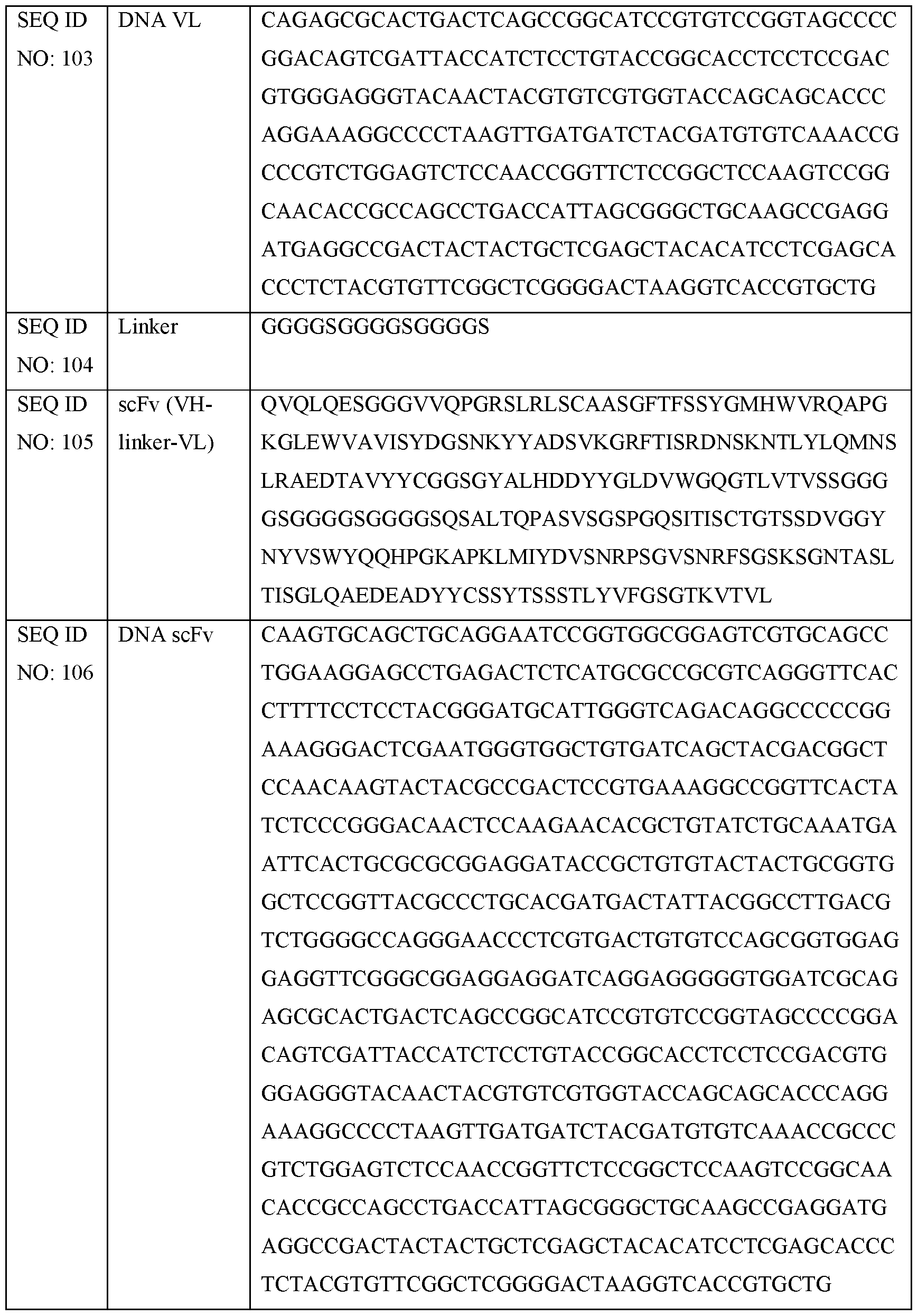 Figure imgf000094_0001