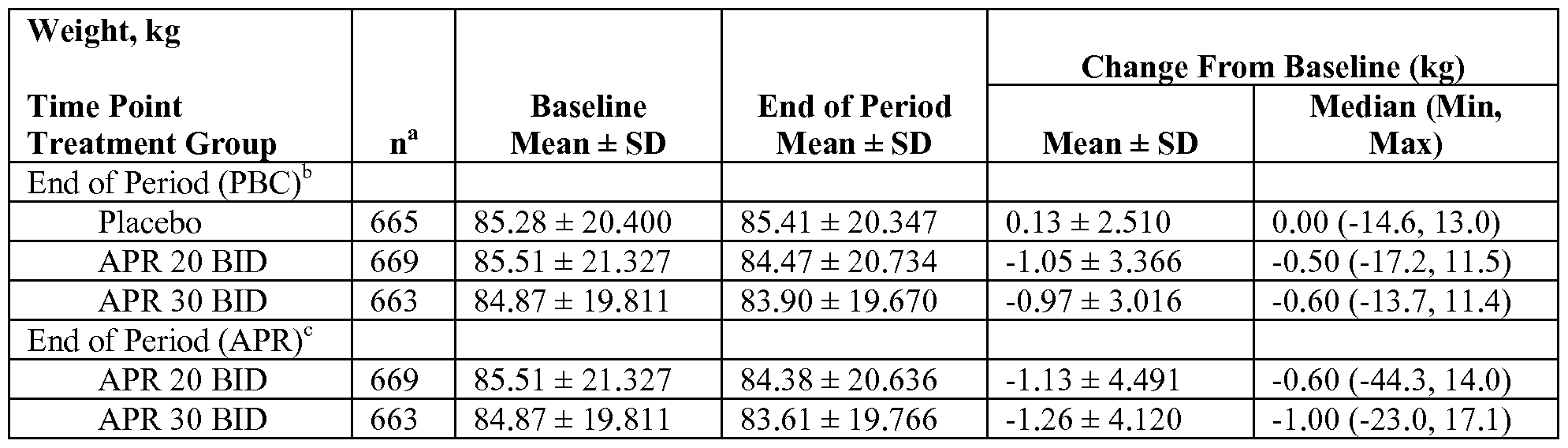 Figure imgf000028_0001