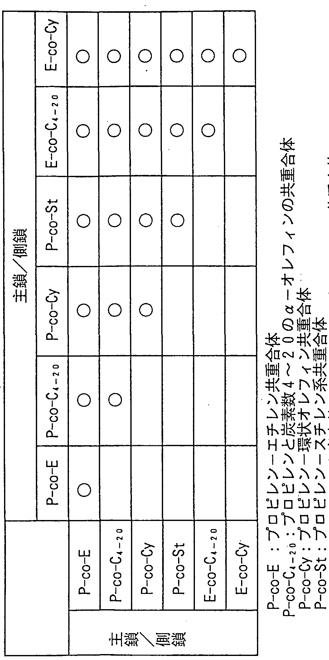 Figure imgf000026_0001