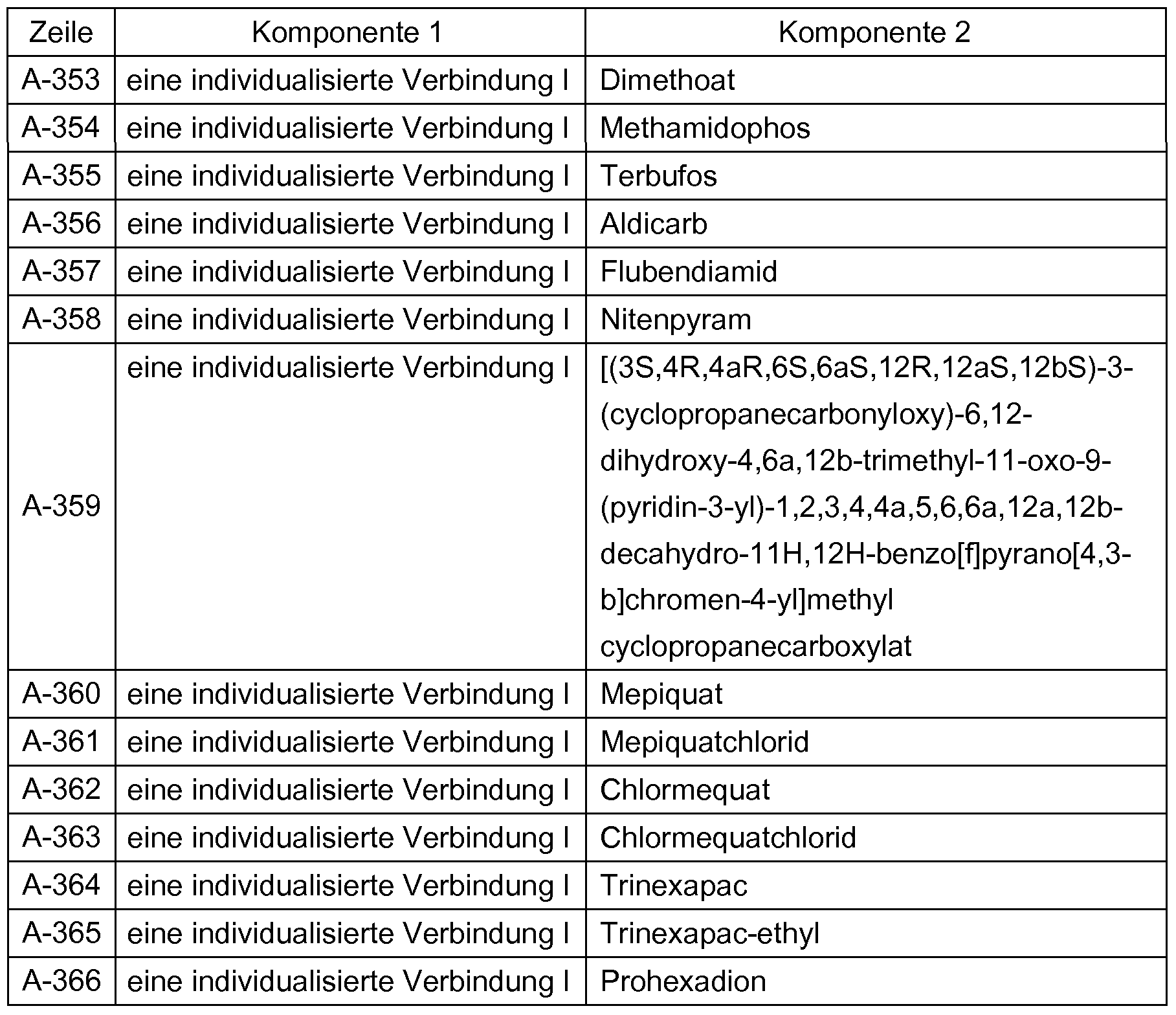 Figure imgf000057_0001
