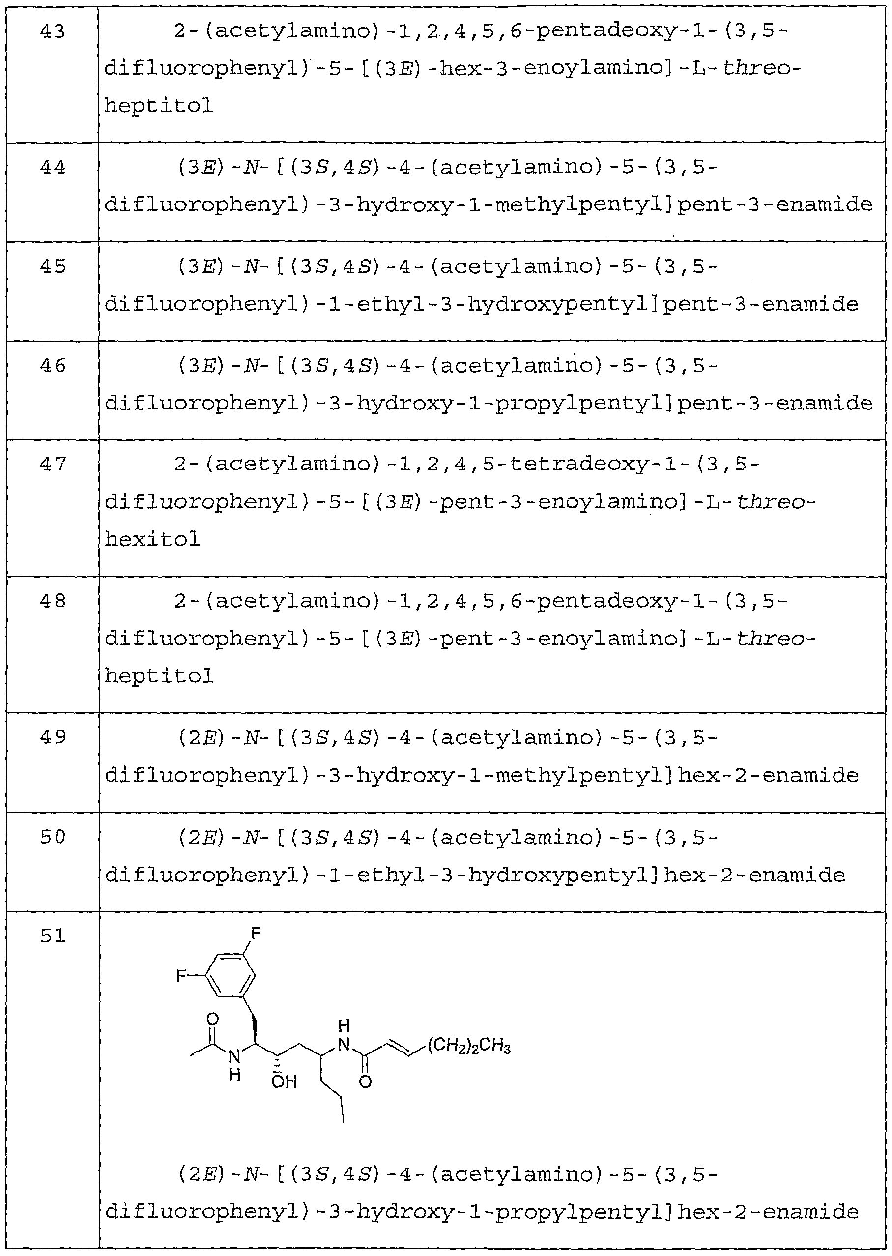 Figure imgf000107_0001