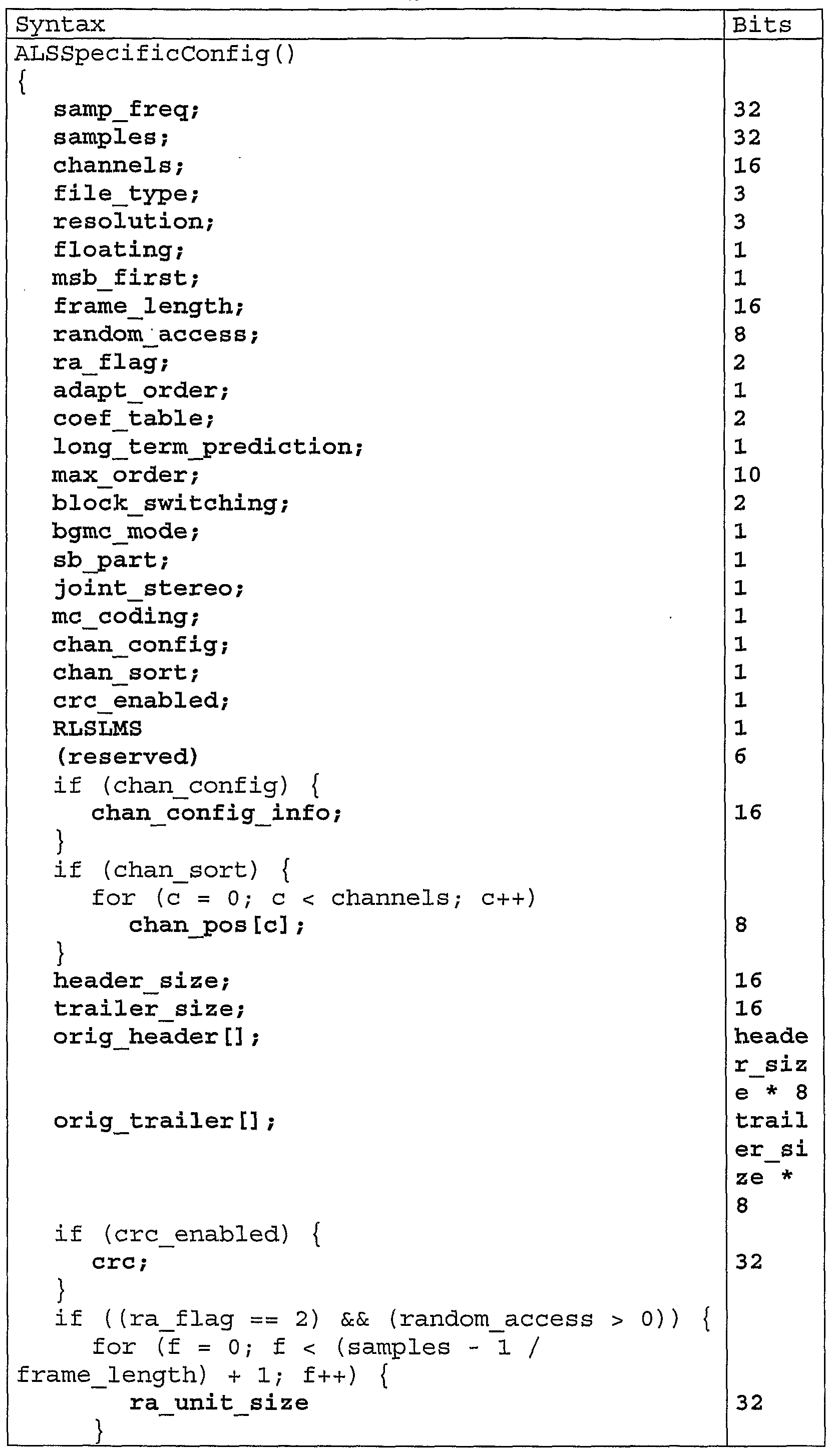 Figure imgf000050_0001