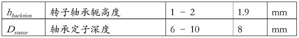 Figure BDA0002304475950000321