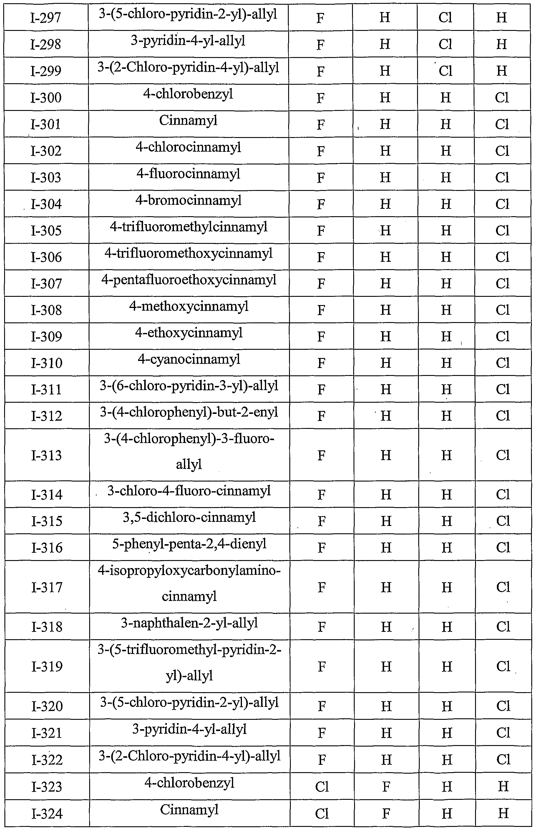 Figure imgf000029_0001