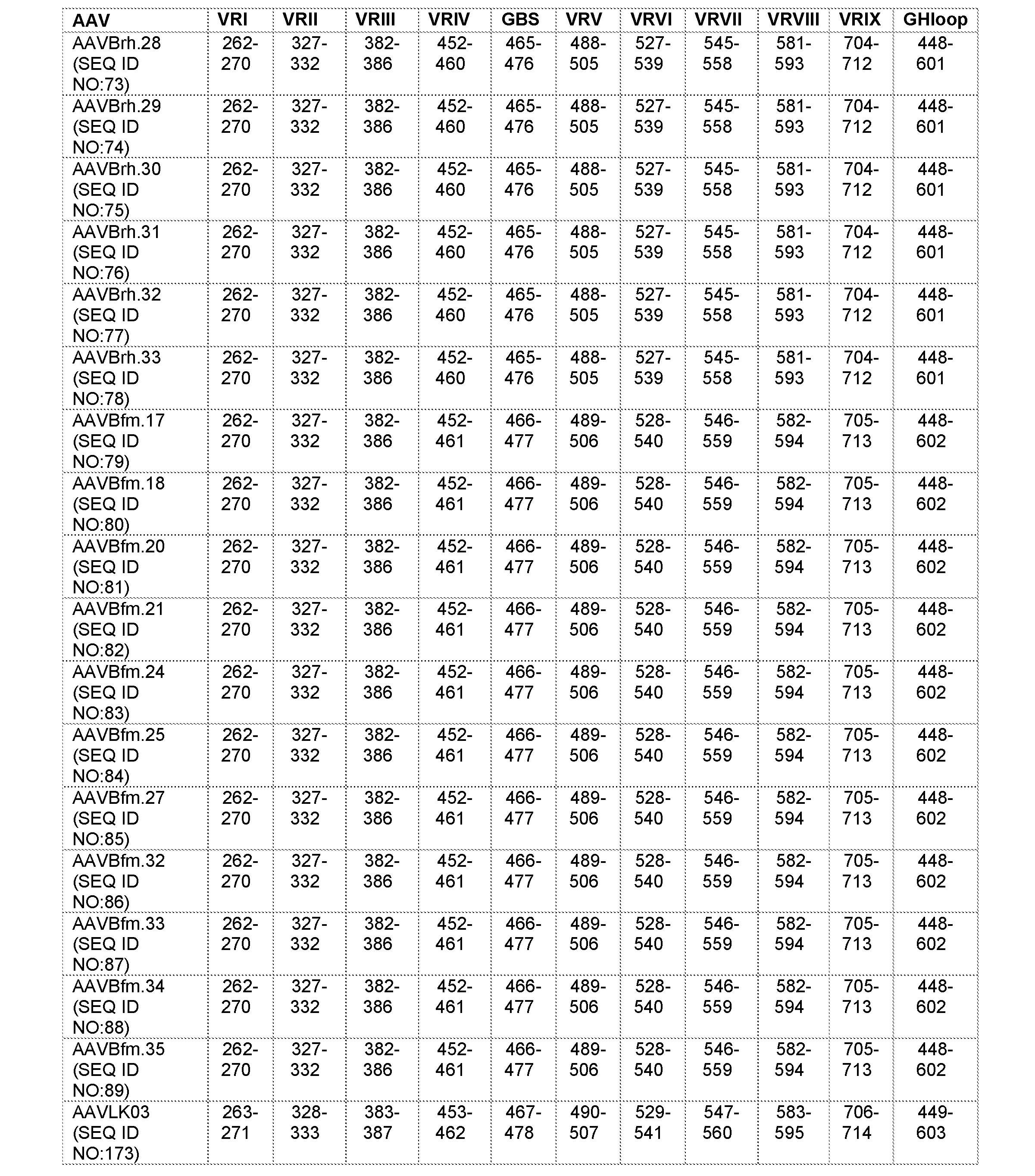 Figure imgf000090_0001