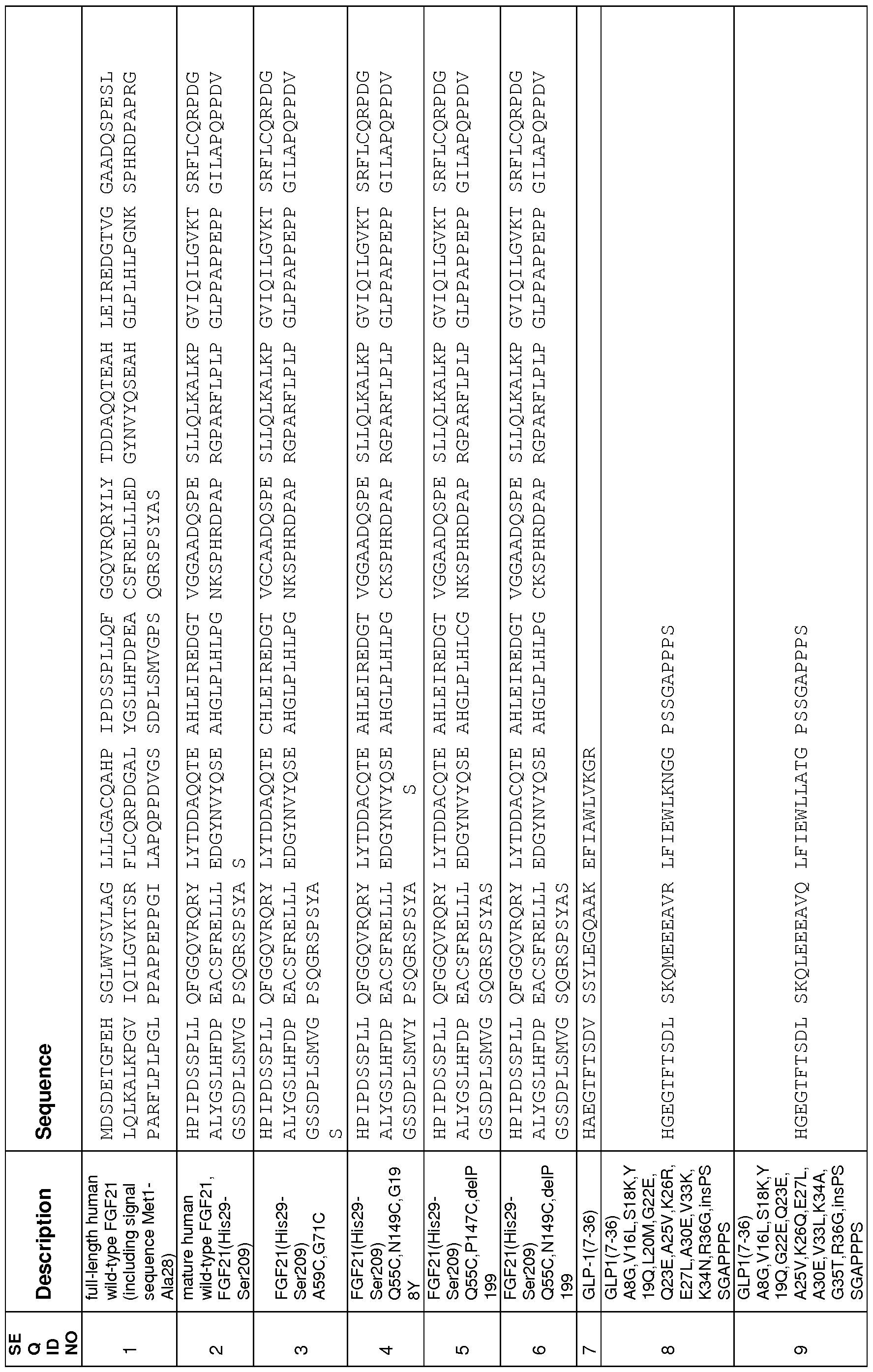 Figure imgf000045_0001